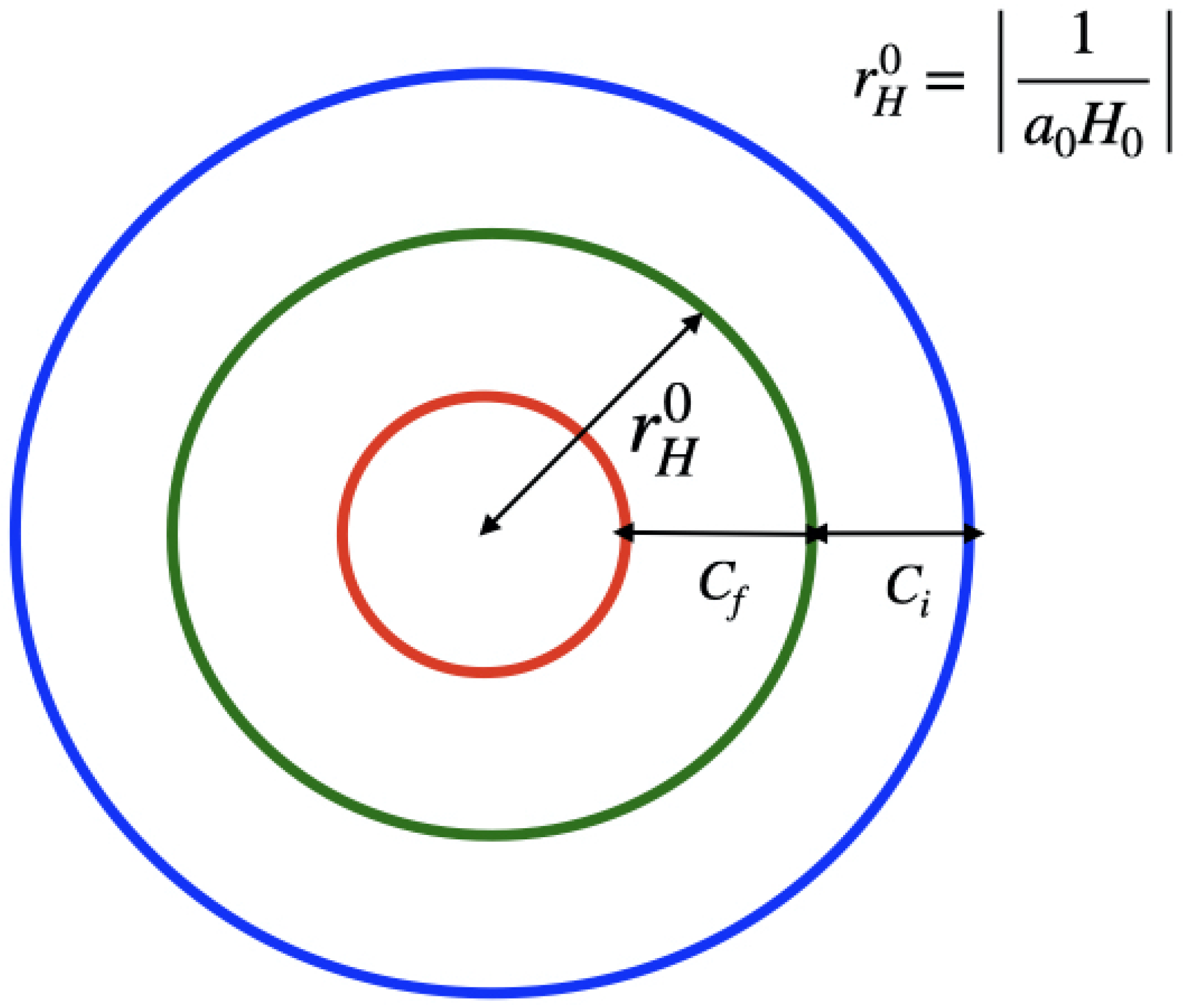 Symmetry 17 00029 g005