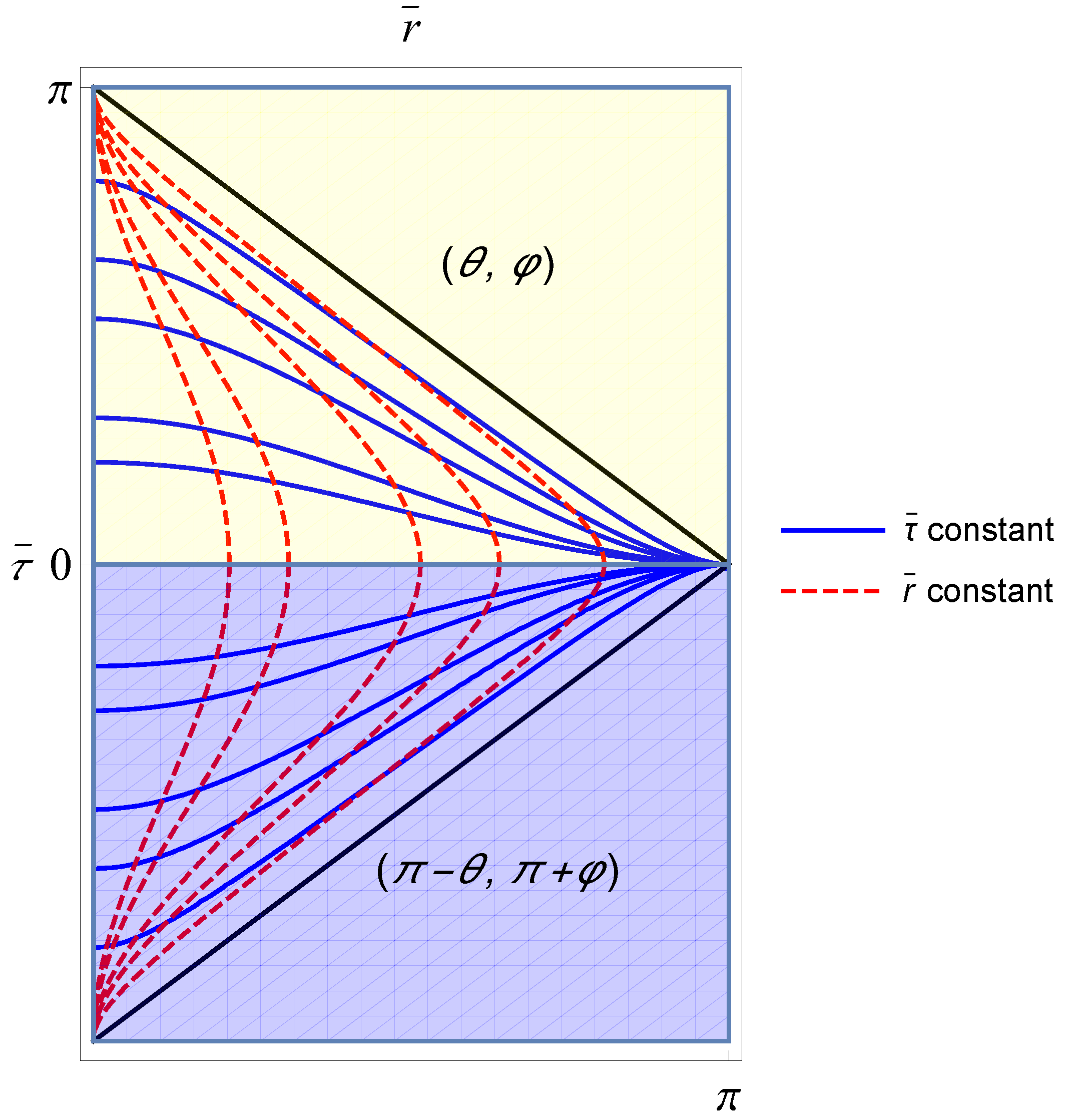 Symmetry 17 00029 g006