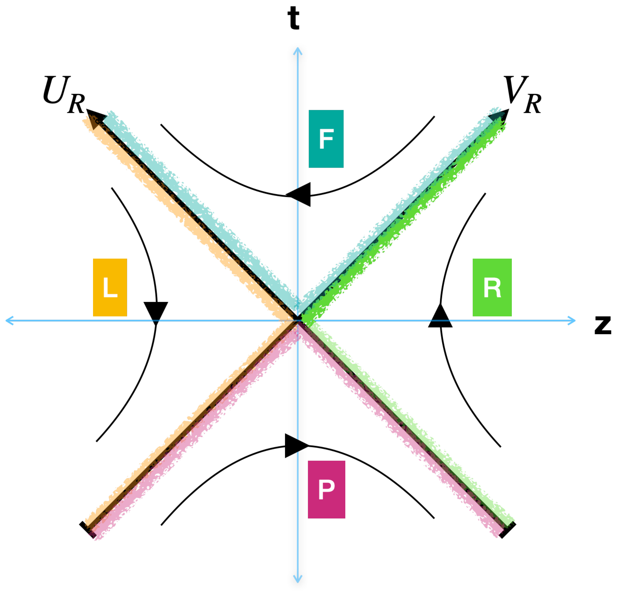 Symmetry 17 00029 g0a1