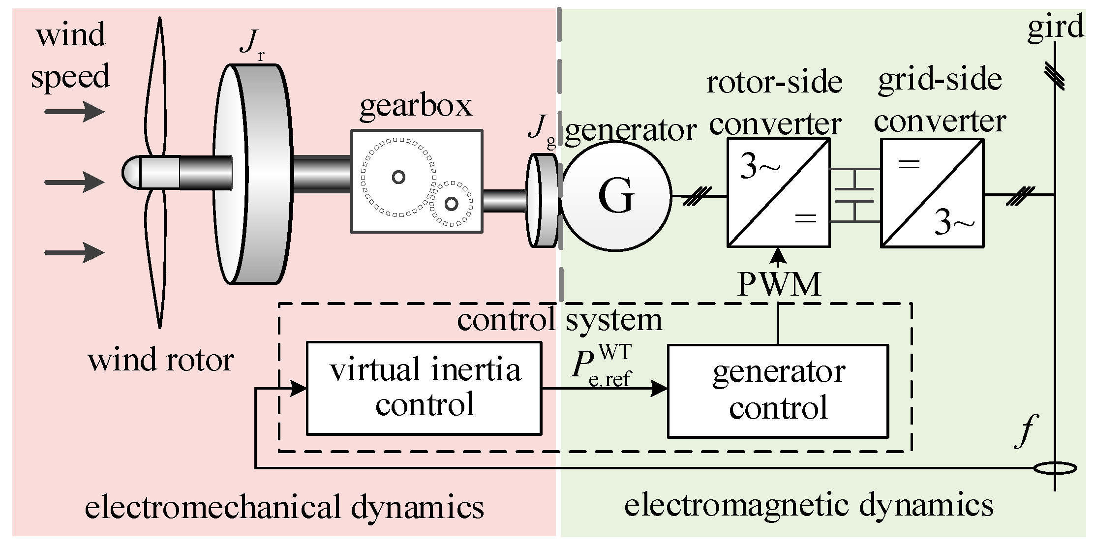 Symmetry 17 00031 g001