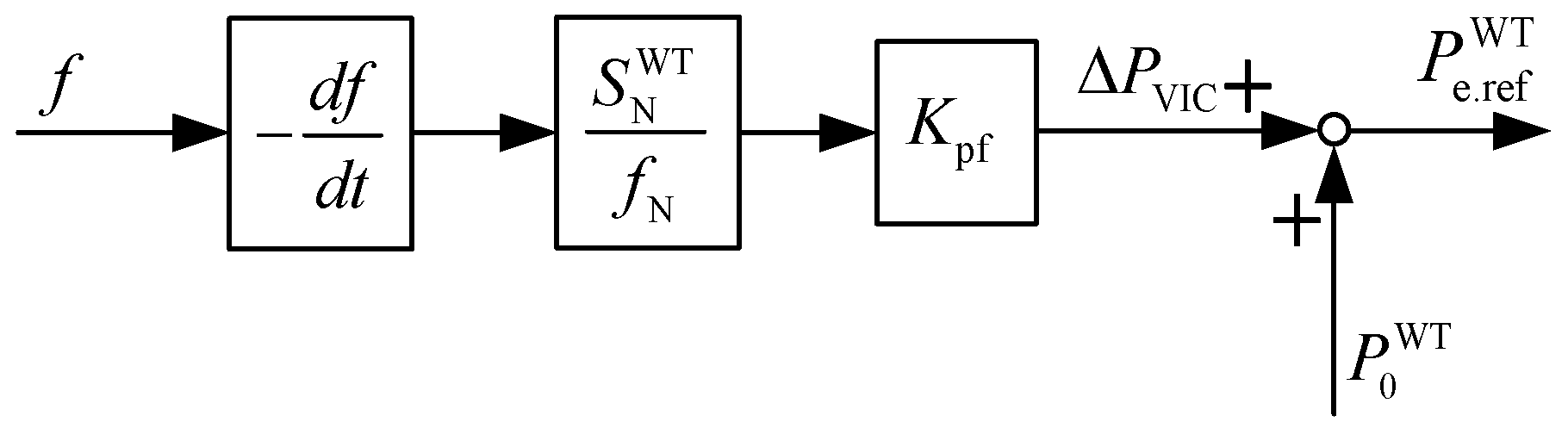 Symmetry 17 00031 g002