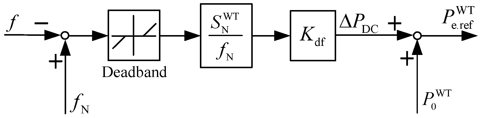 Symmetry 17 00031 g004