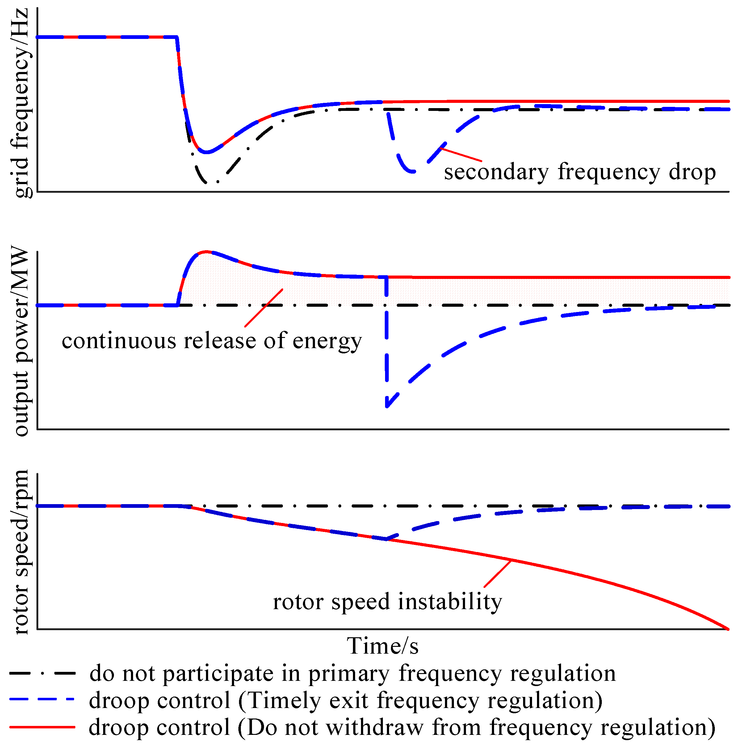 Symmetry 17 00031 g005