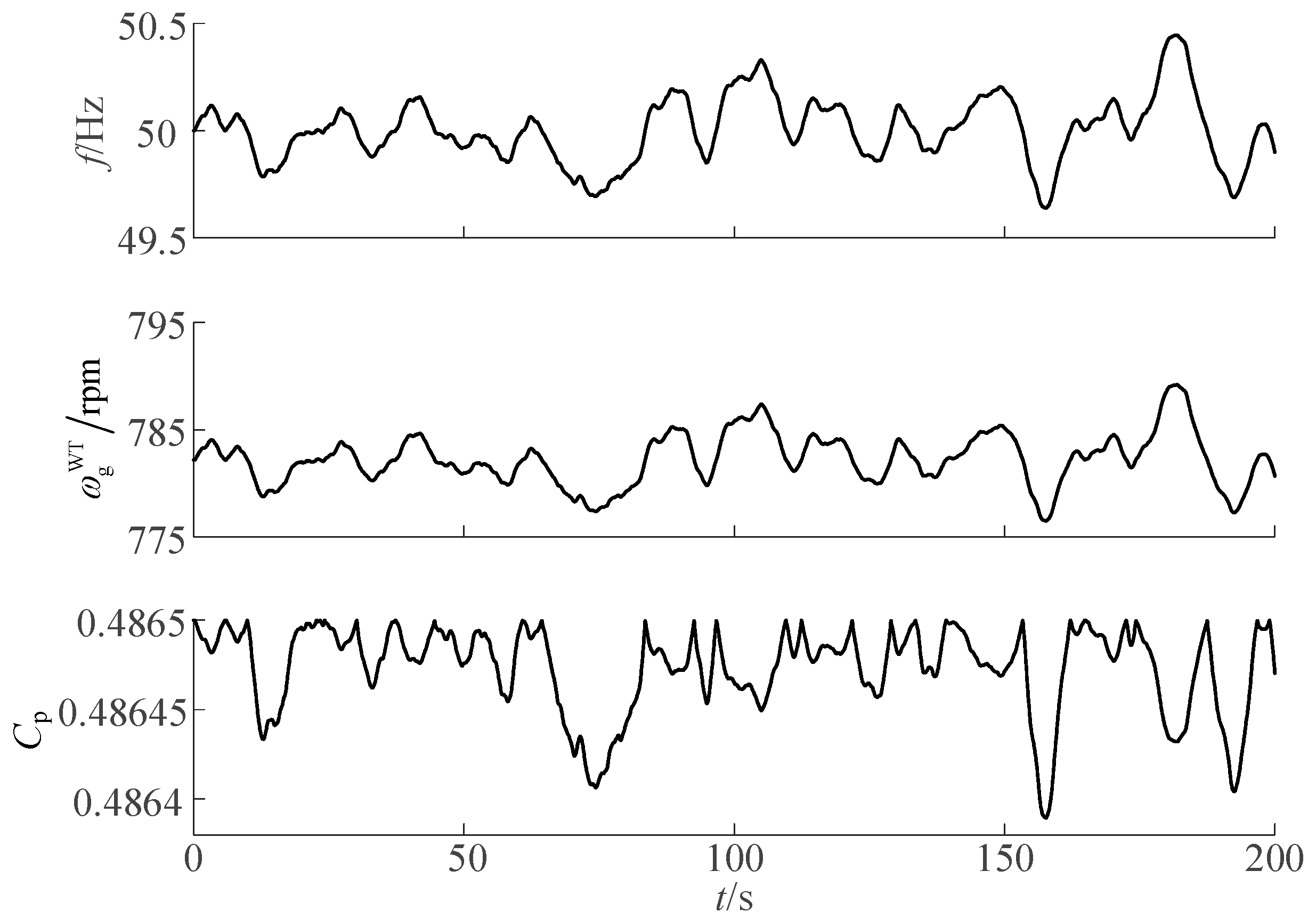 Symmetry 17 00031 g008