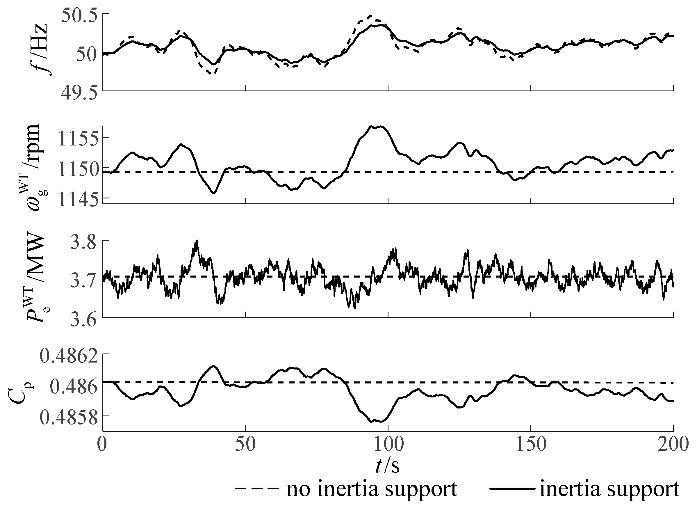 Symmetry 17 00031 g009