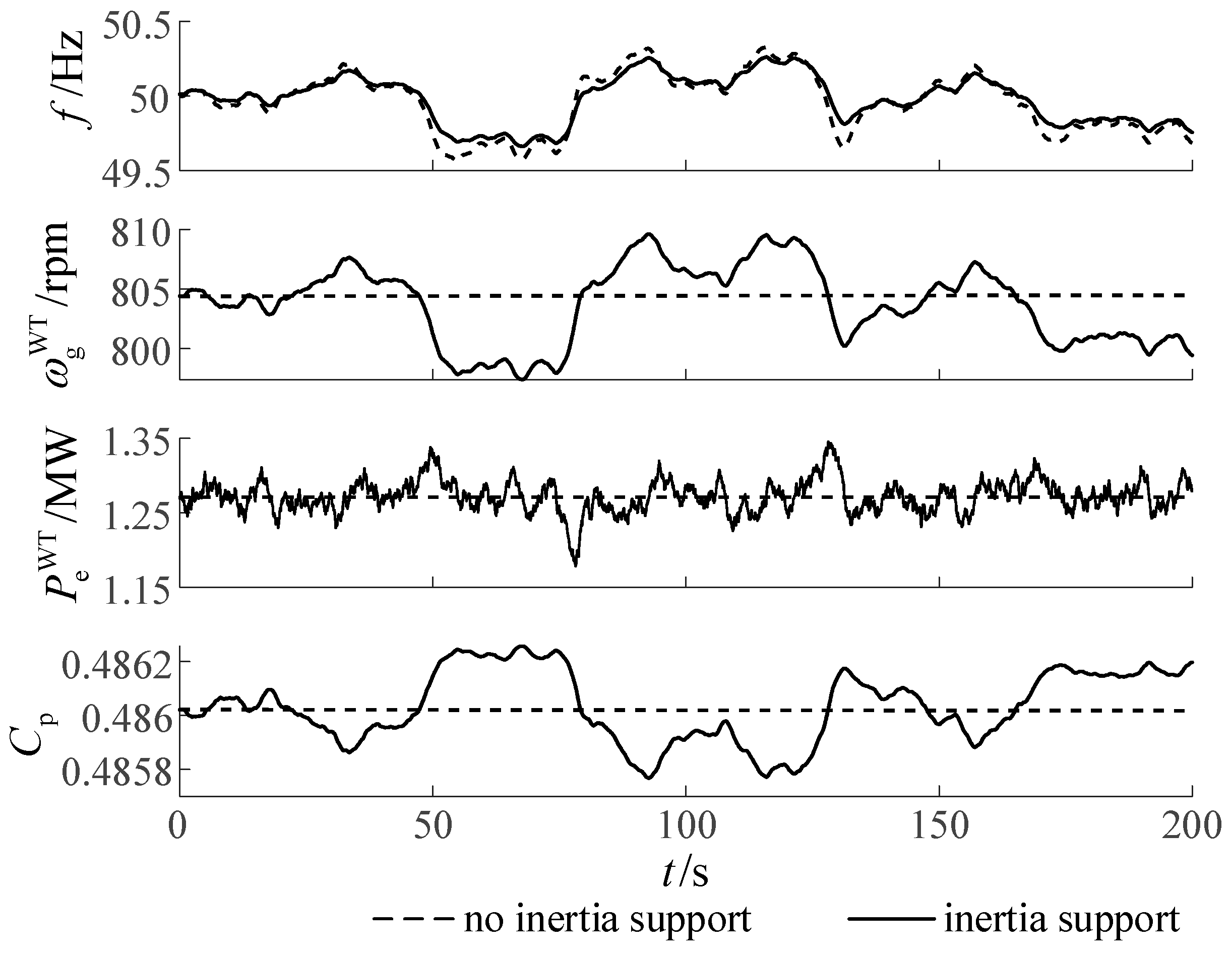 Symmetry 17 00031 g011