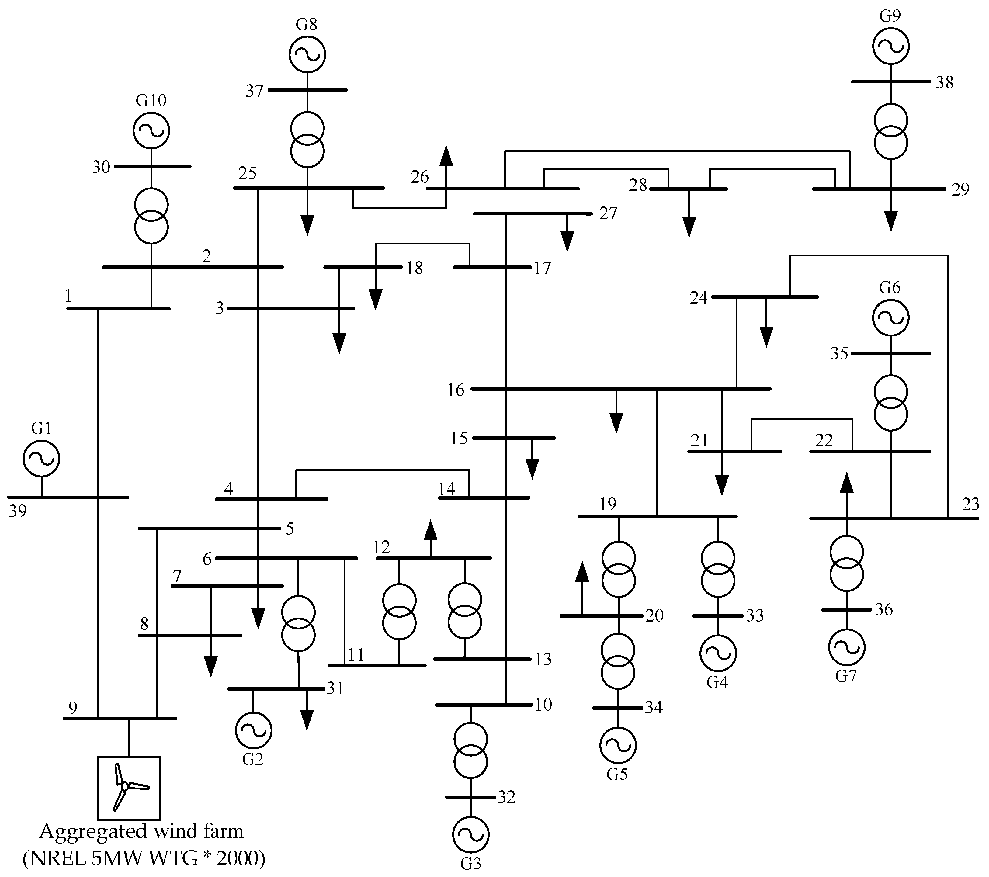 Symmetry 17 00031 g0a1