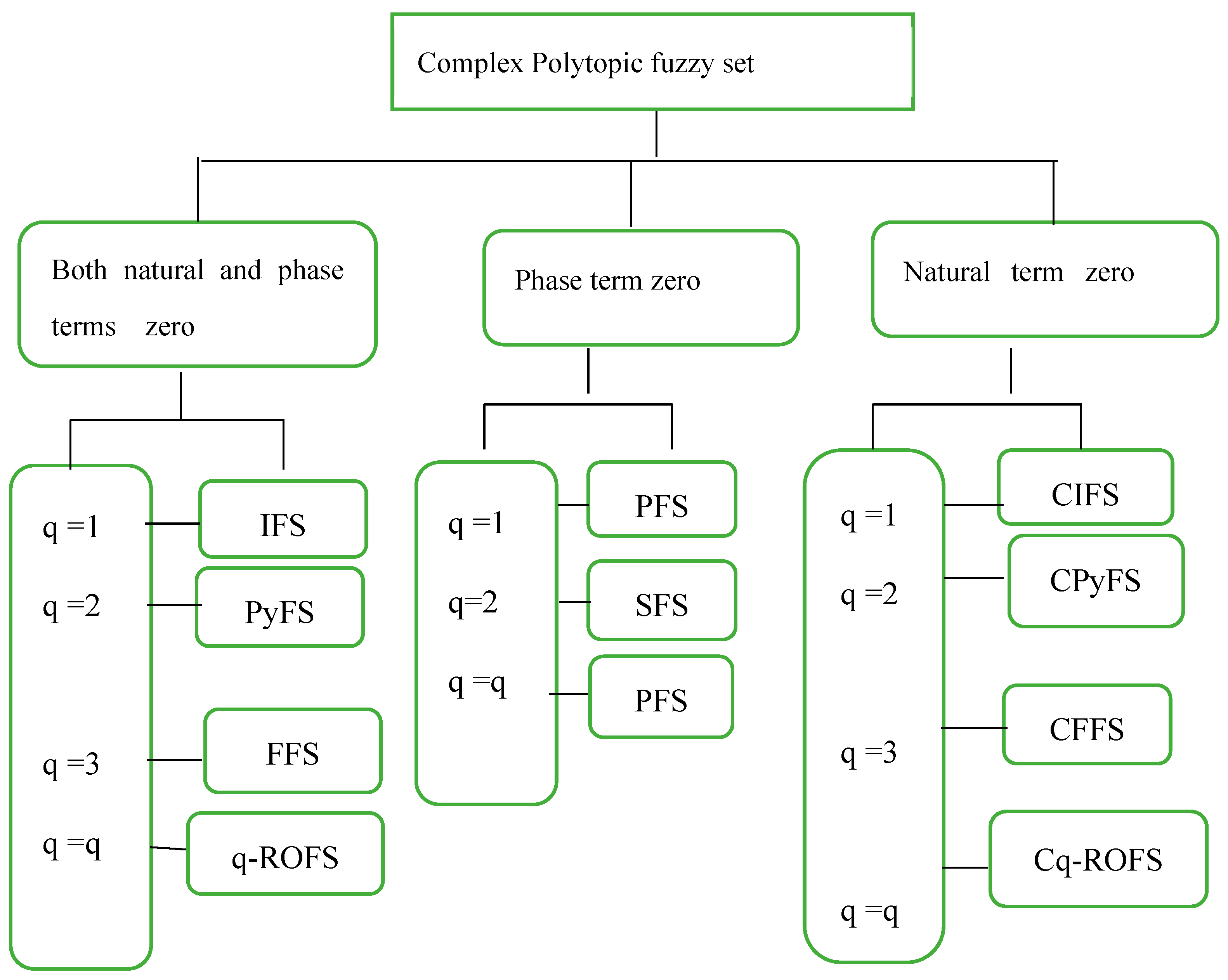 Symmetry 17 00034 g002