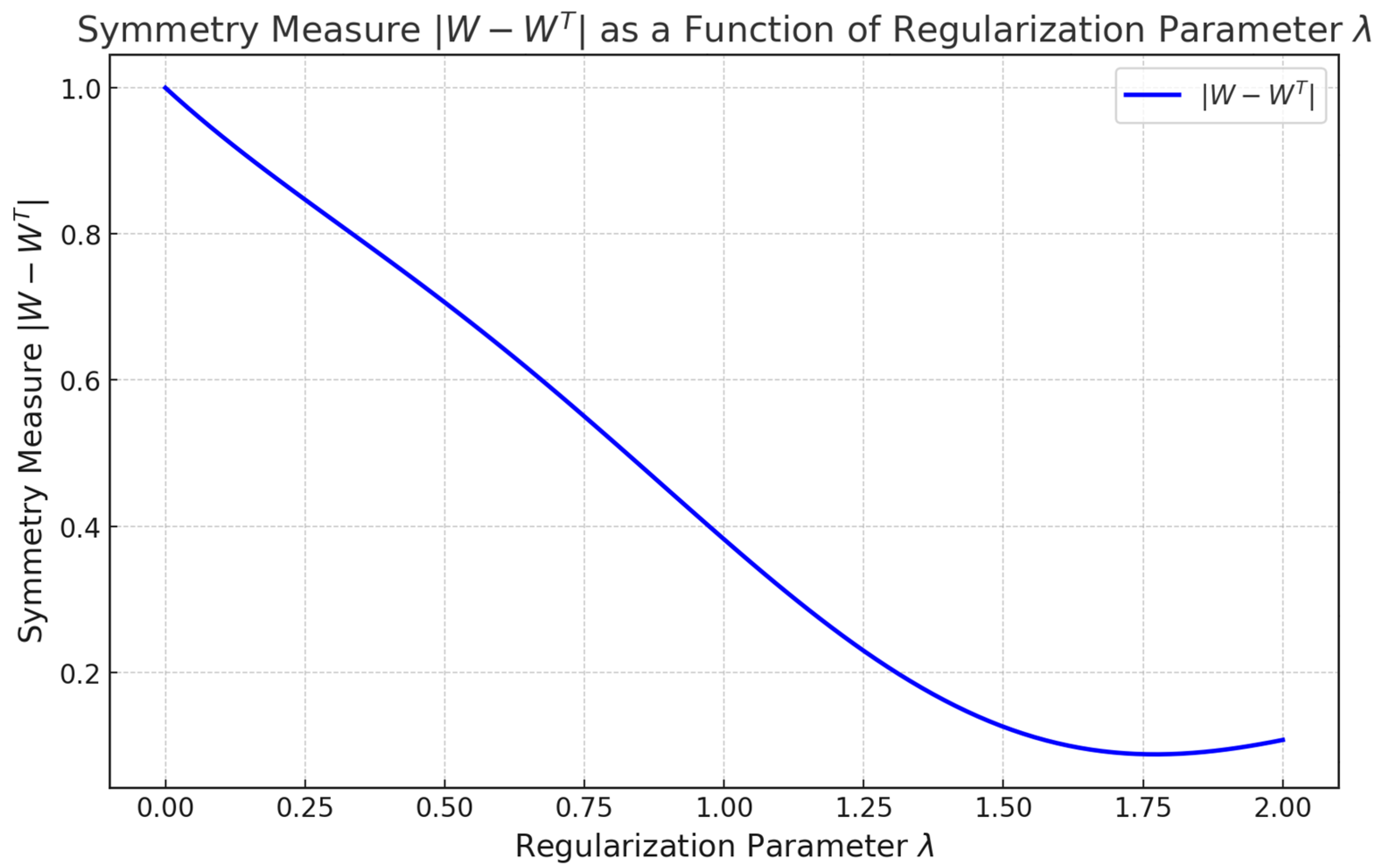 Symmetry 17 00035 g001