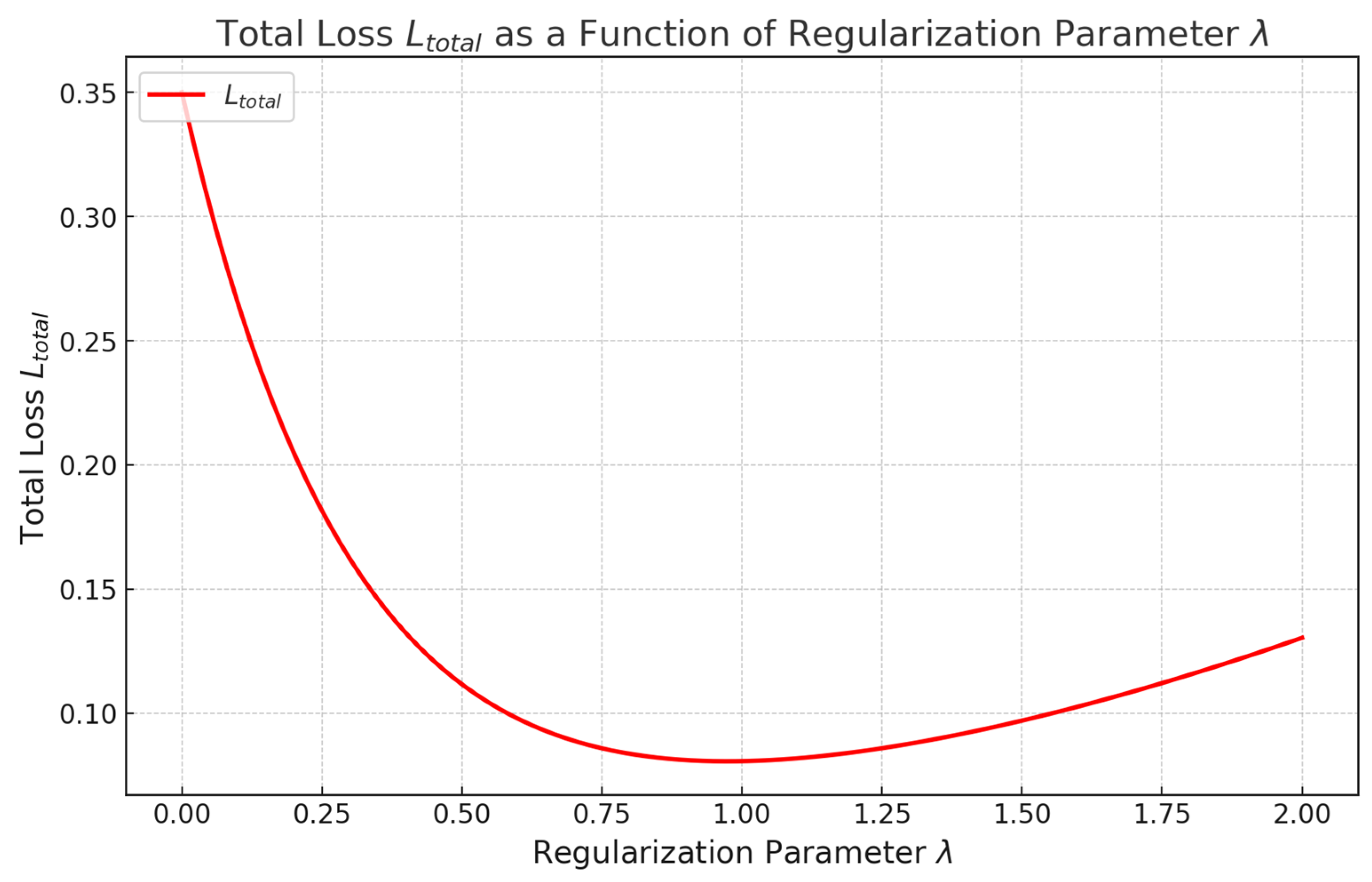 Symmetry 17 00035 g002