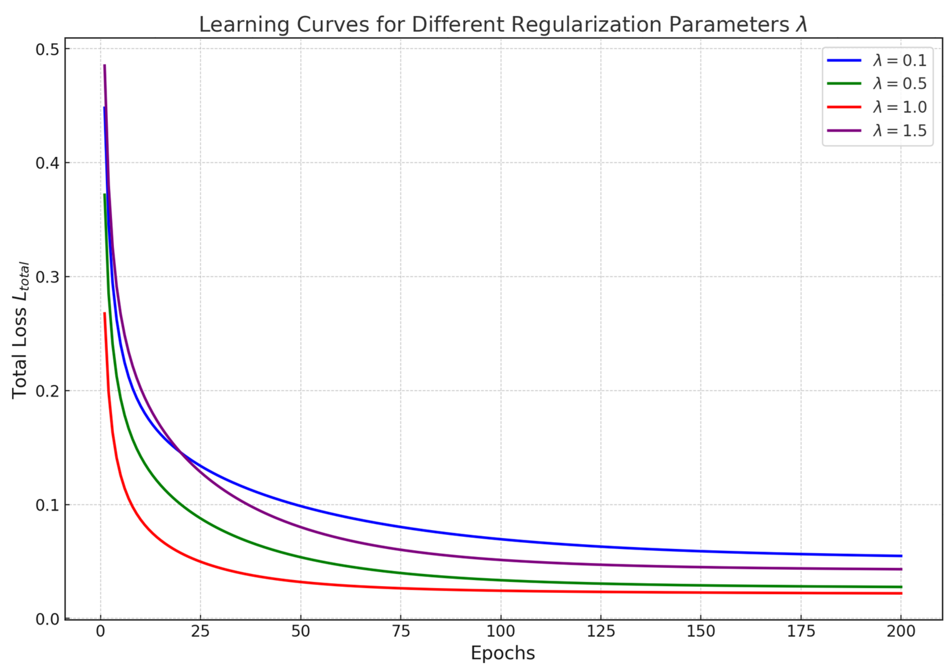 Symmetry 17 00035 g003