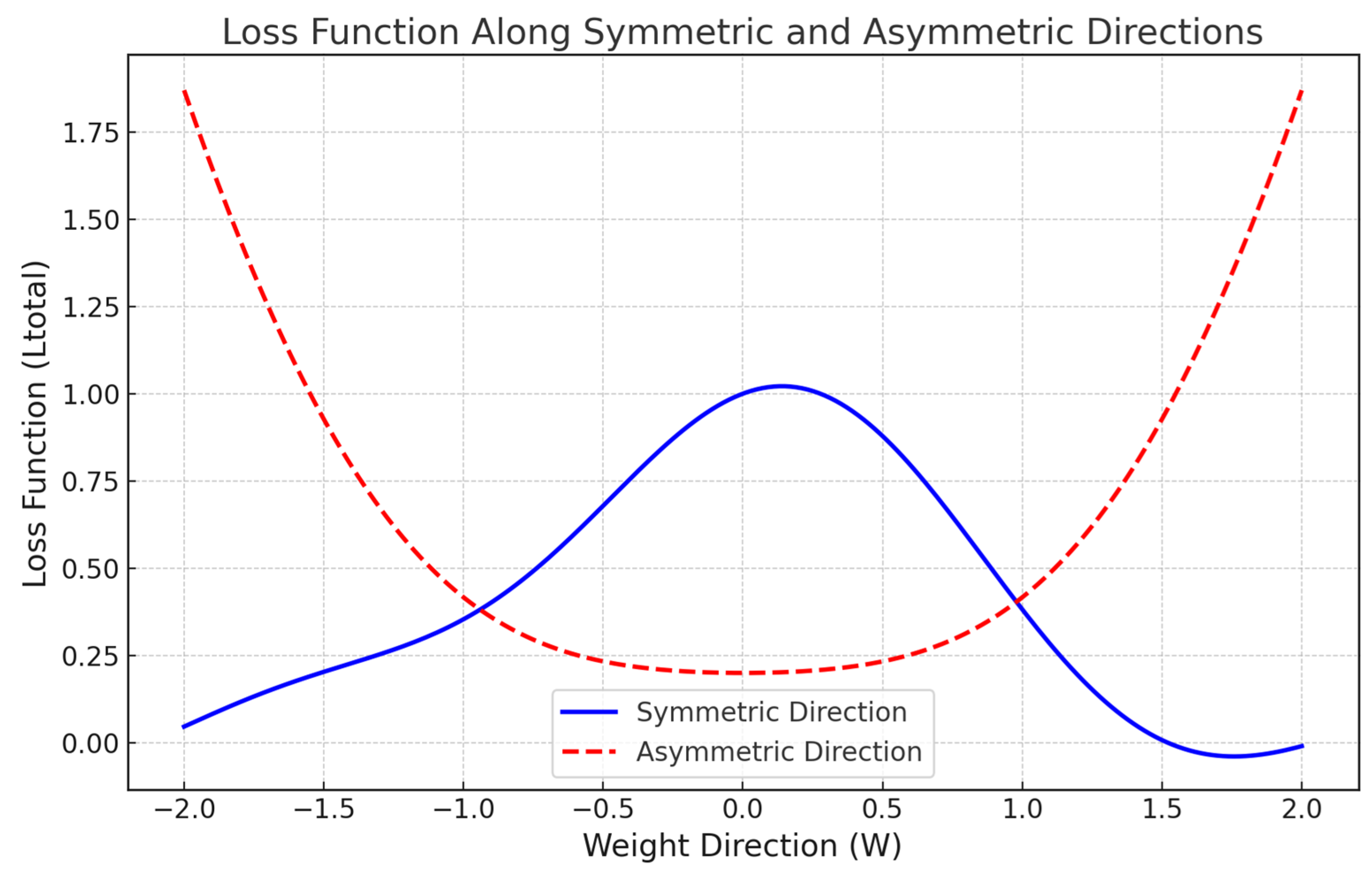 Symmetry 17 00035 g004