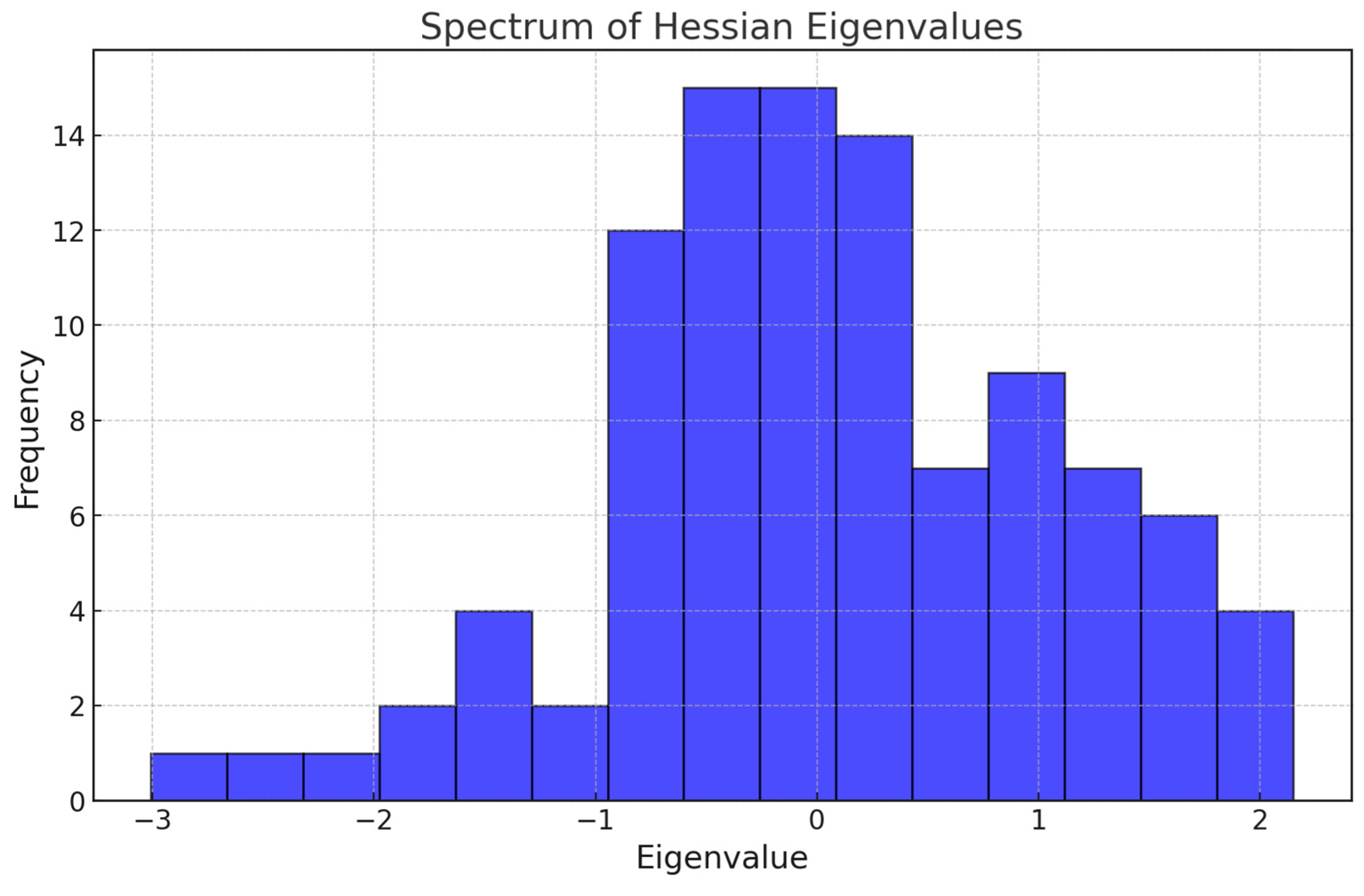 Symmetry 17 00035 g006