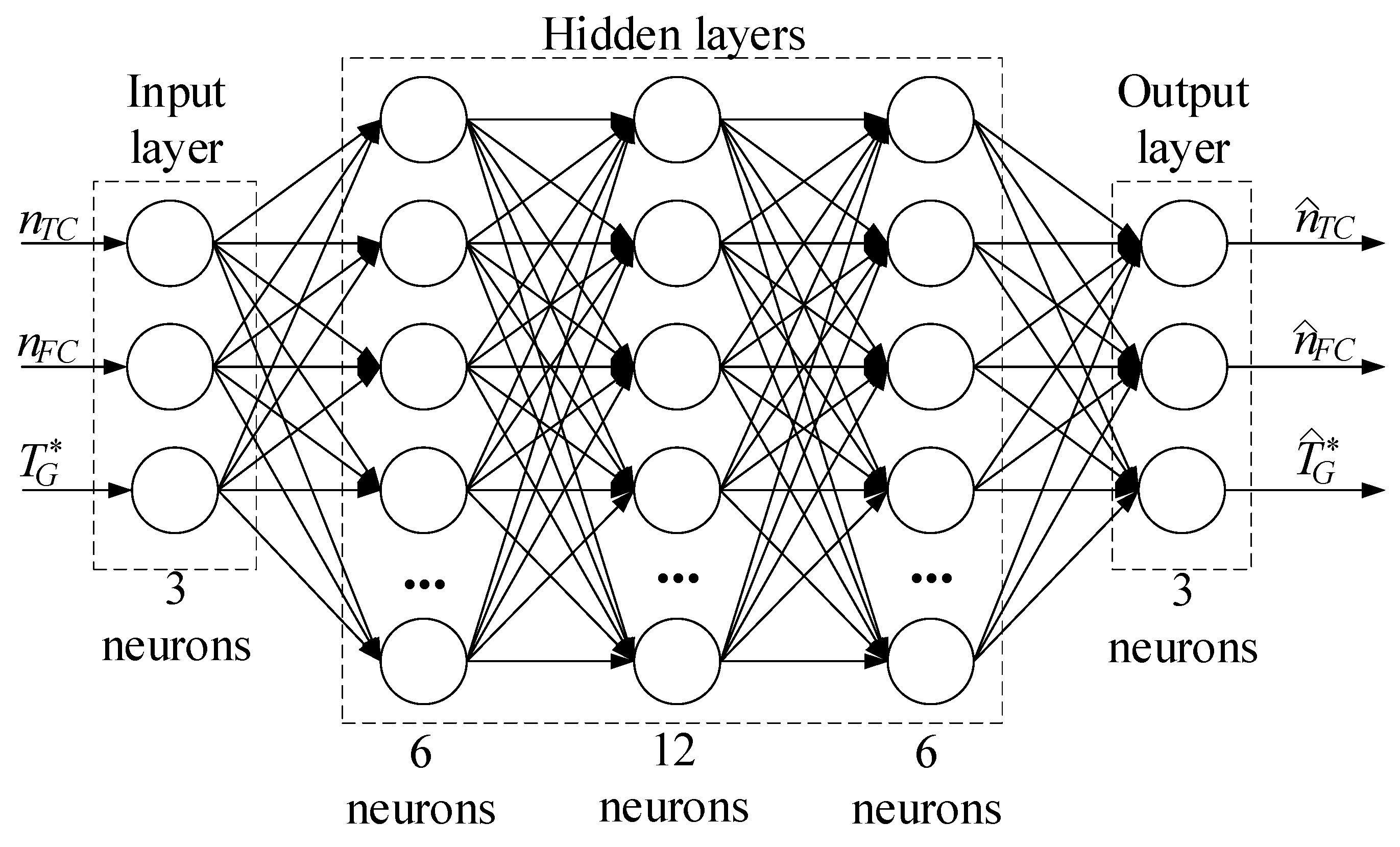 Symmetry 17 00035 g0a1