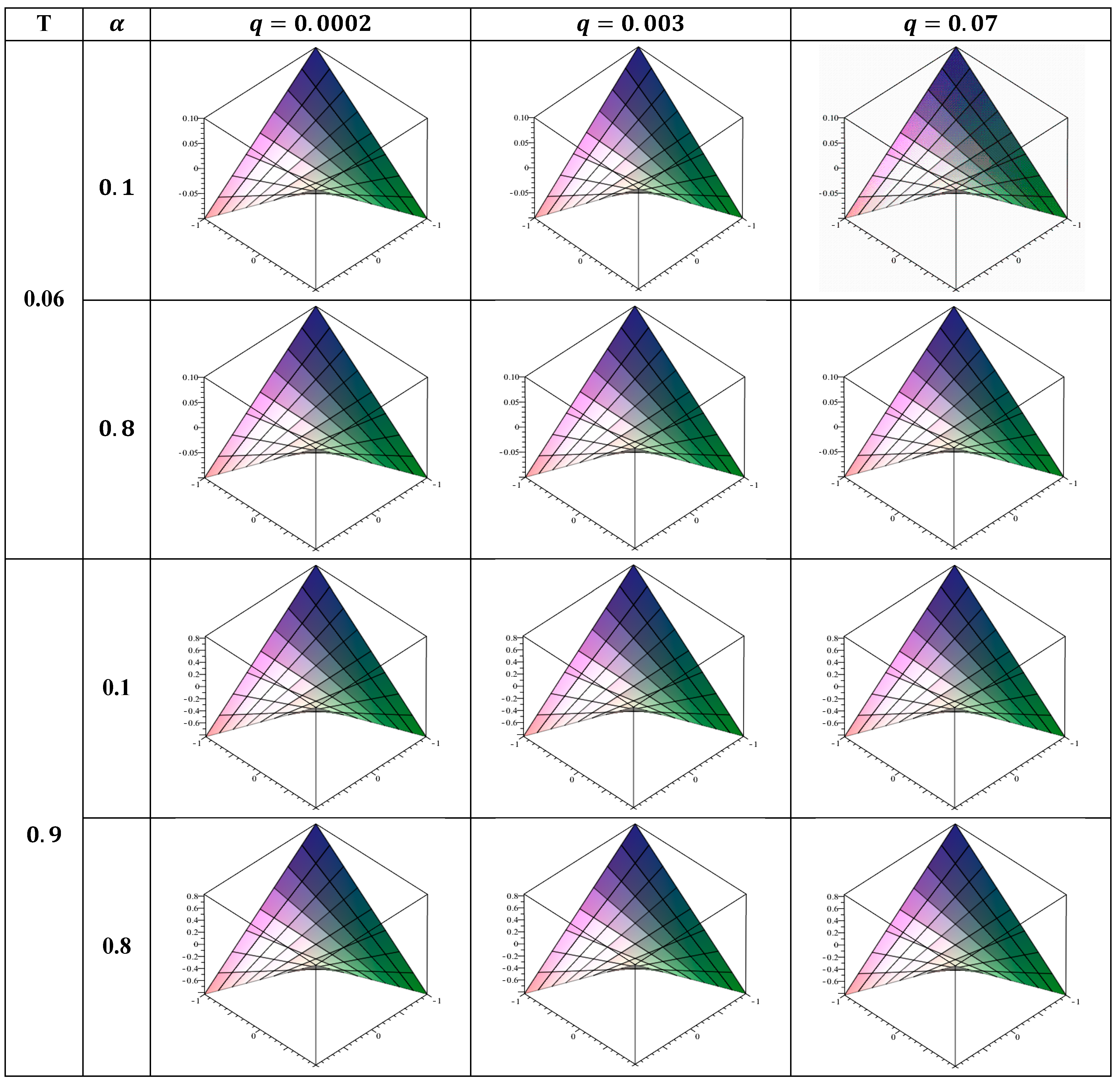 Symmetry 17 00036 g002