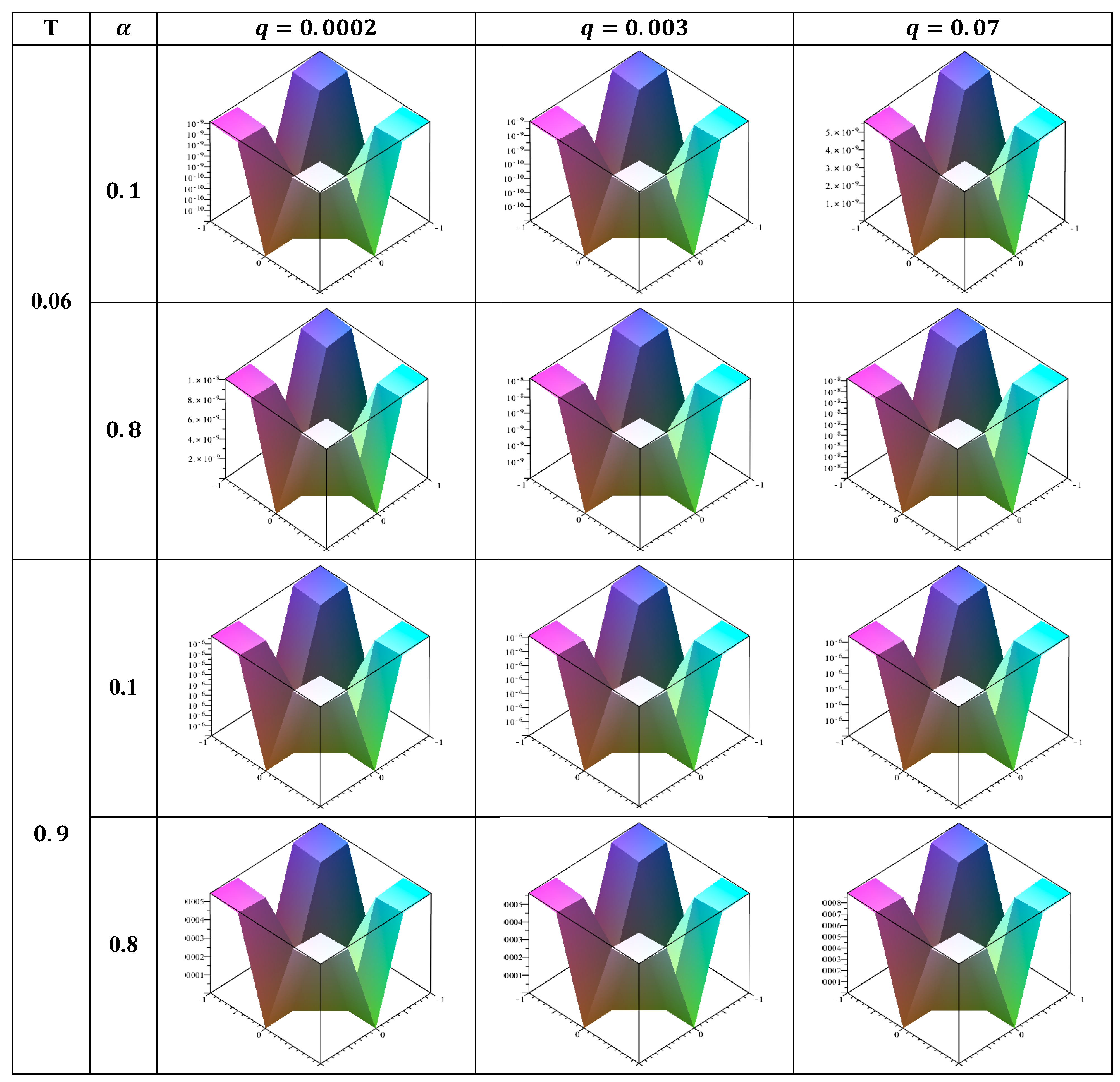 Symmetry 17 00036 g003