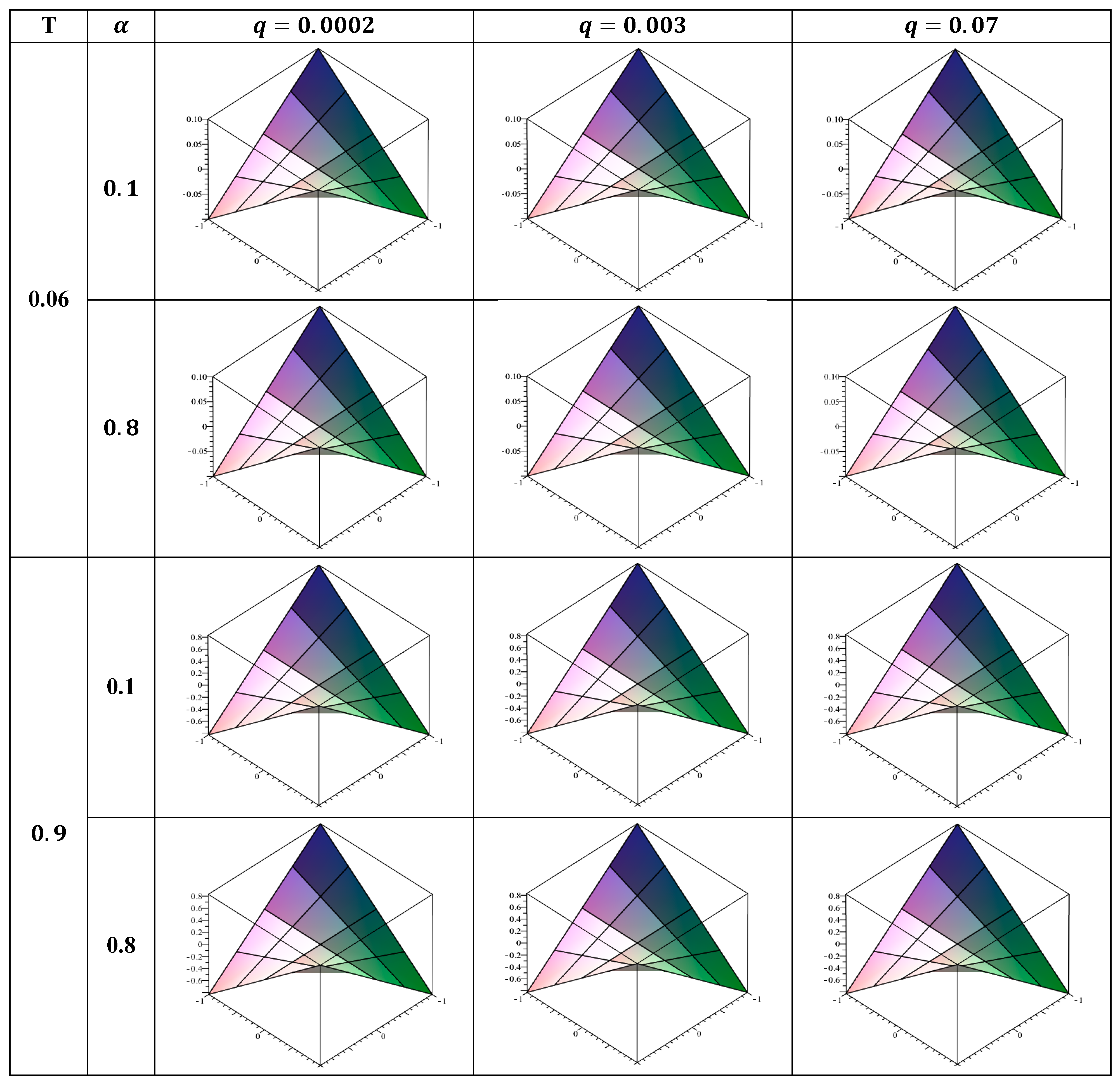 Symmetry 17 00036 g004