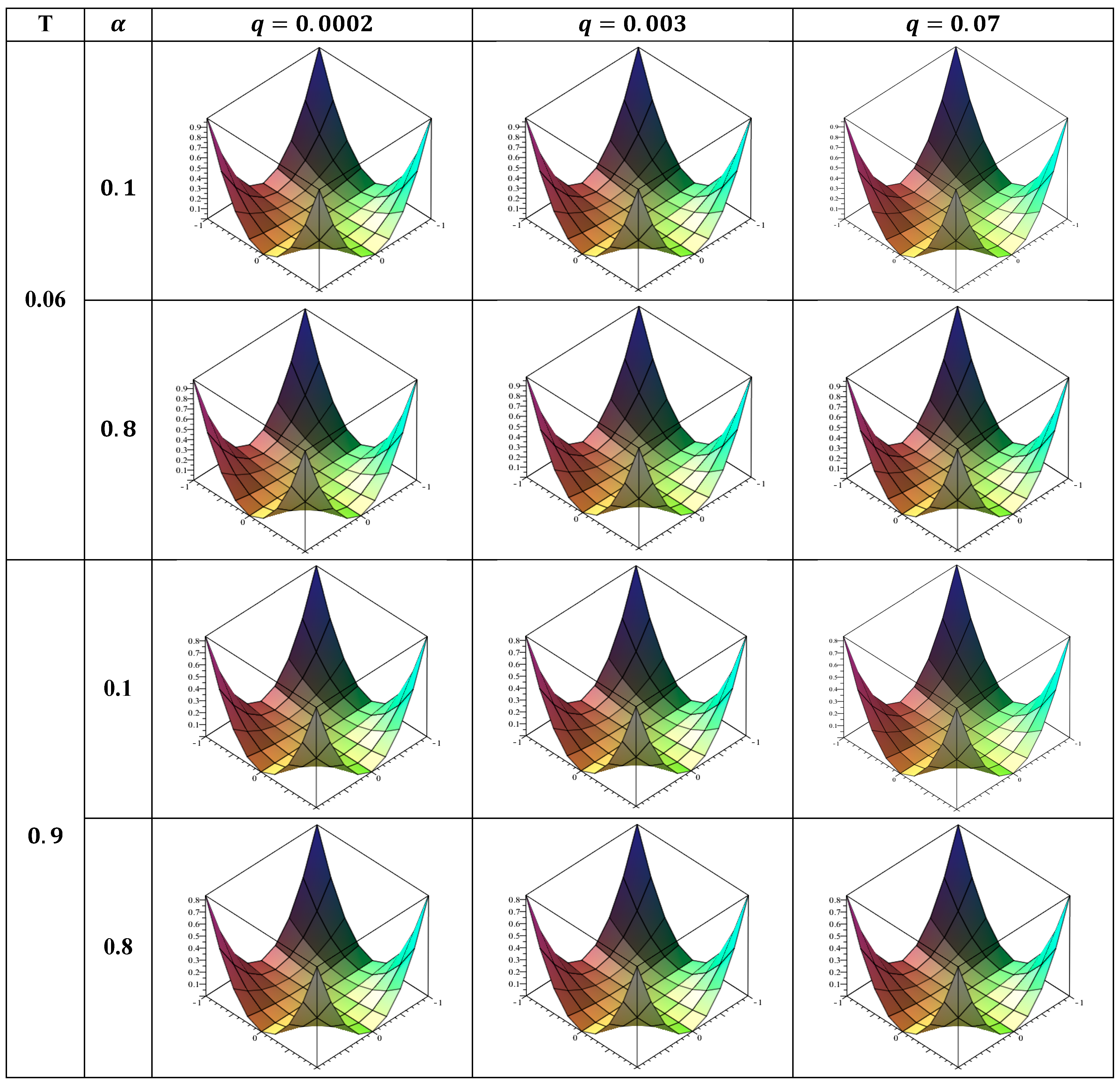 Symmetry 17 00036 g006