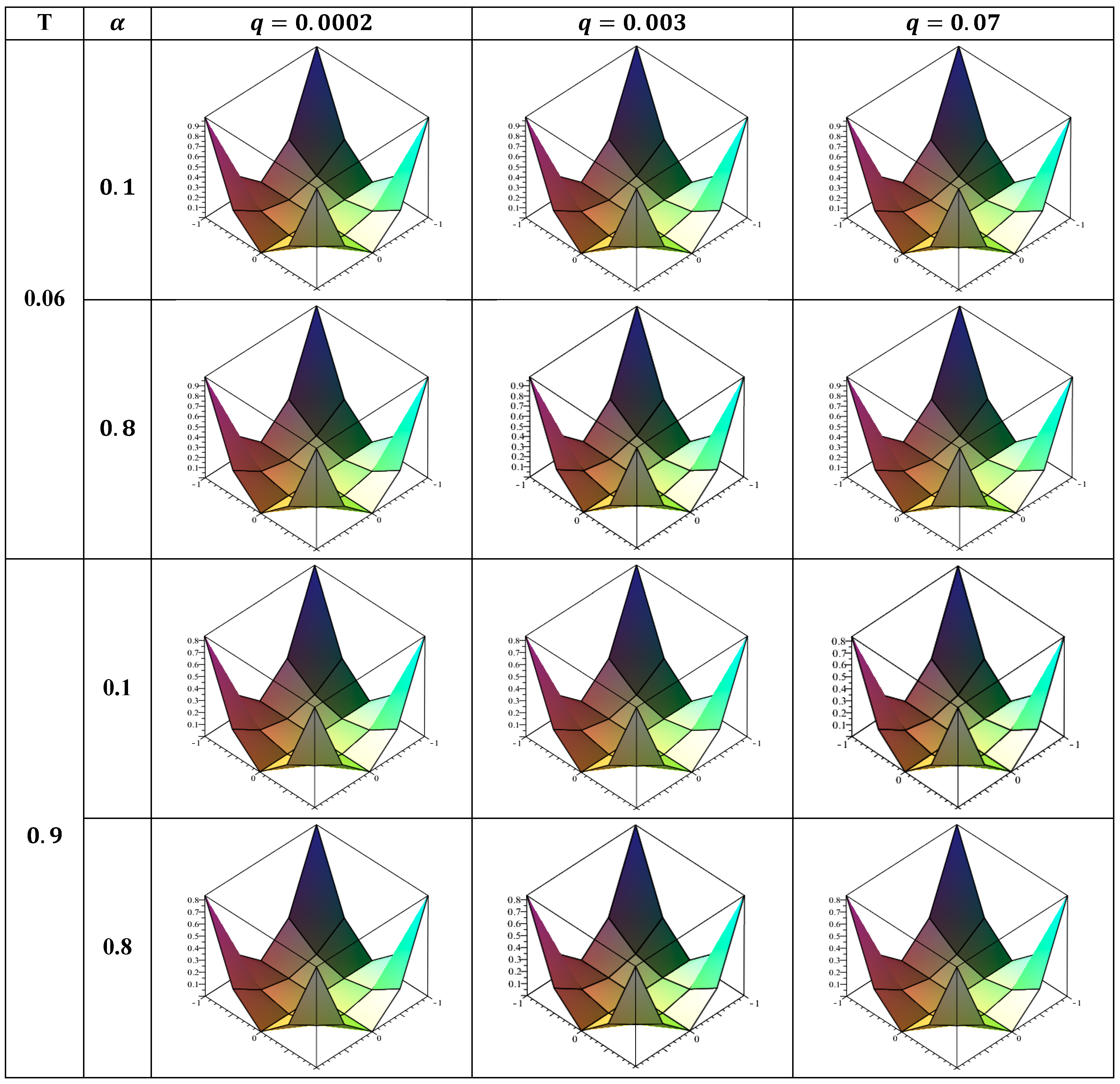 Symmetry 17 00036 g008