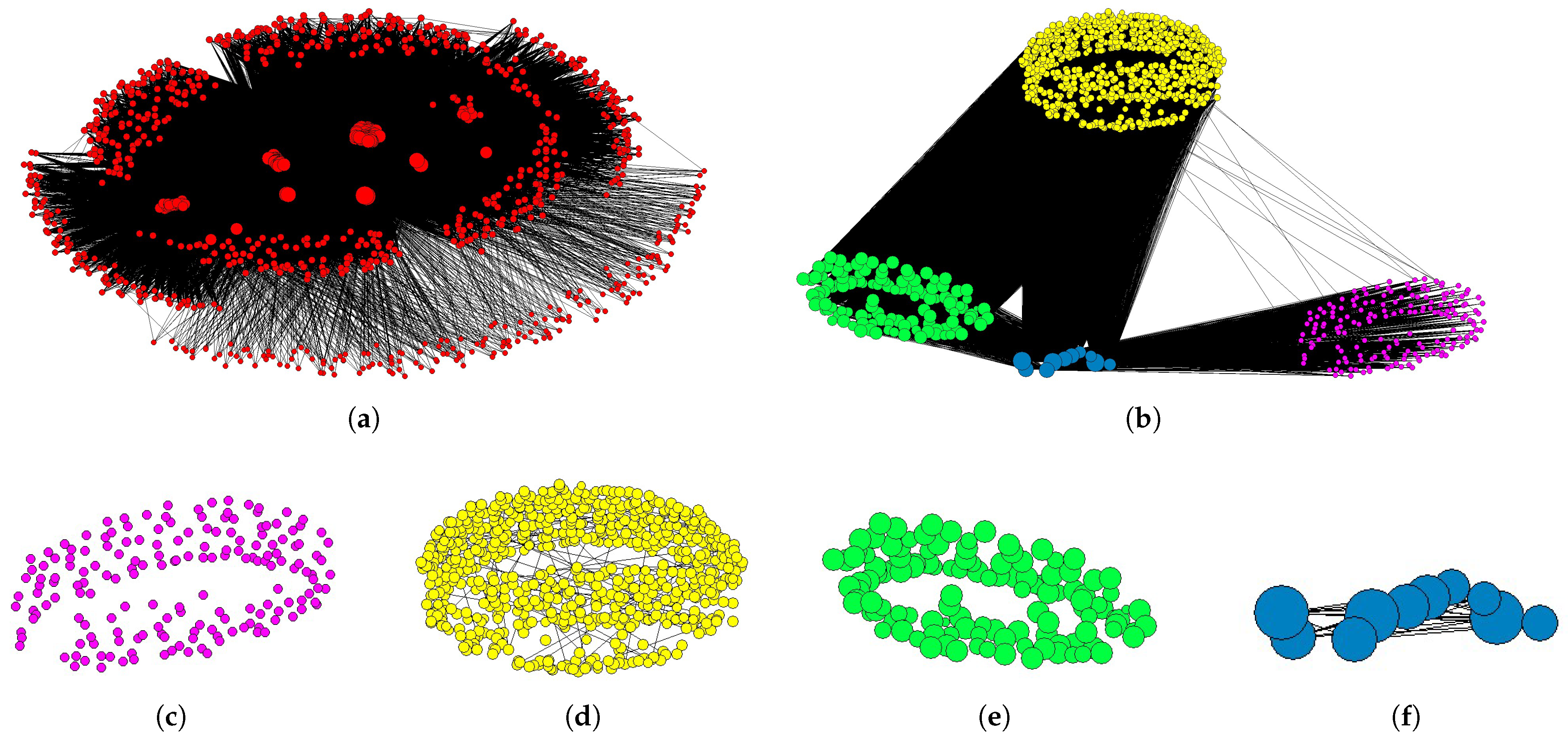 Symmetry 17 00037 g002