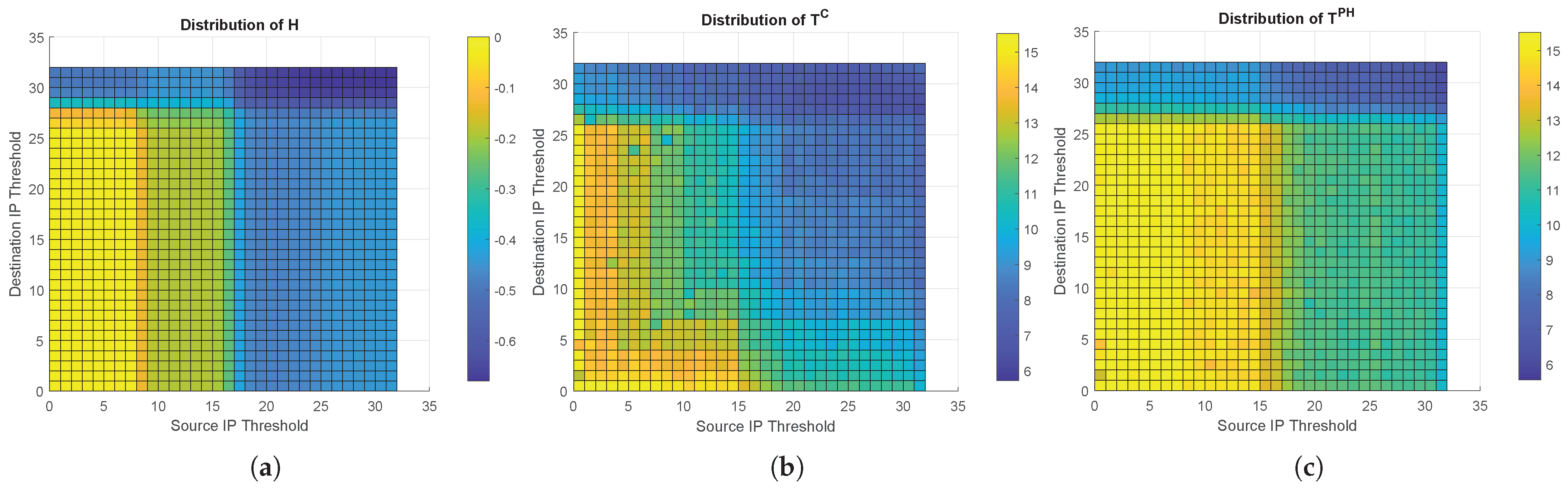 Symmetry 17 00037 g004
