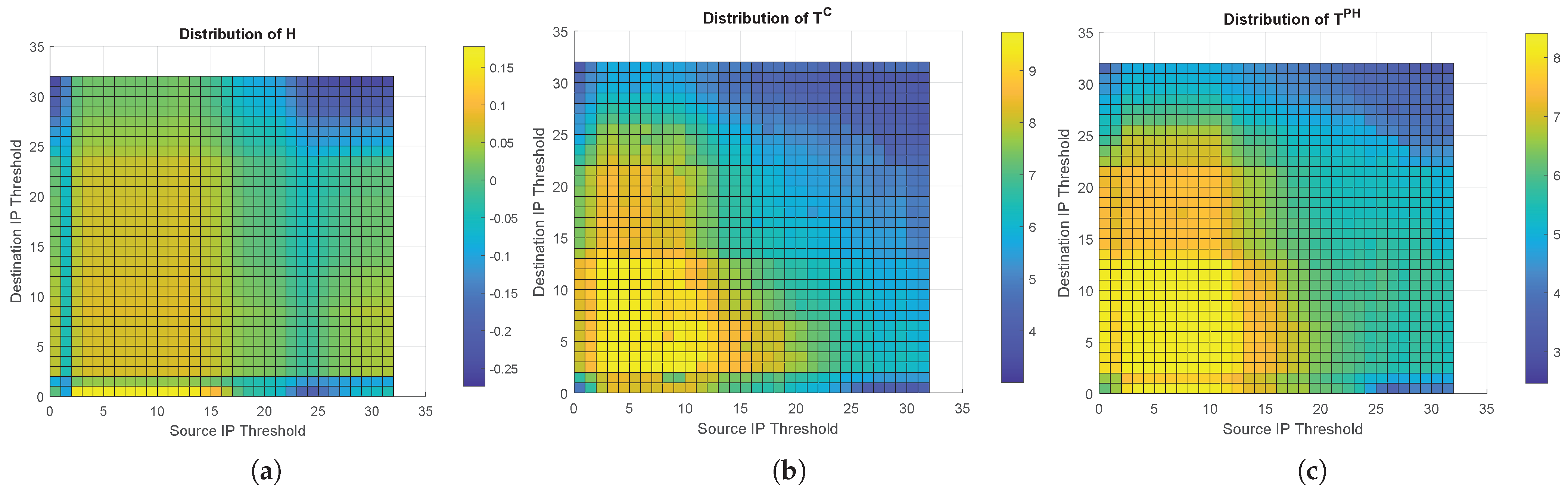 Symmetry 17 00037 g005