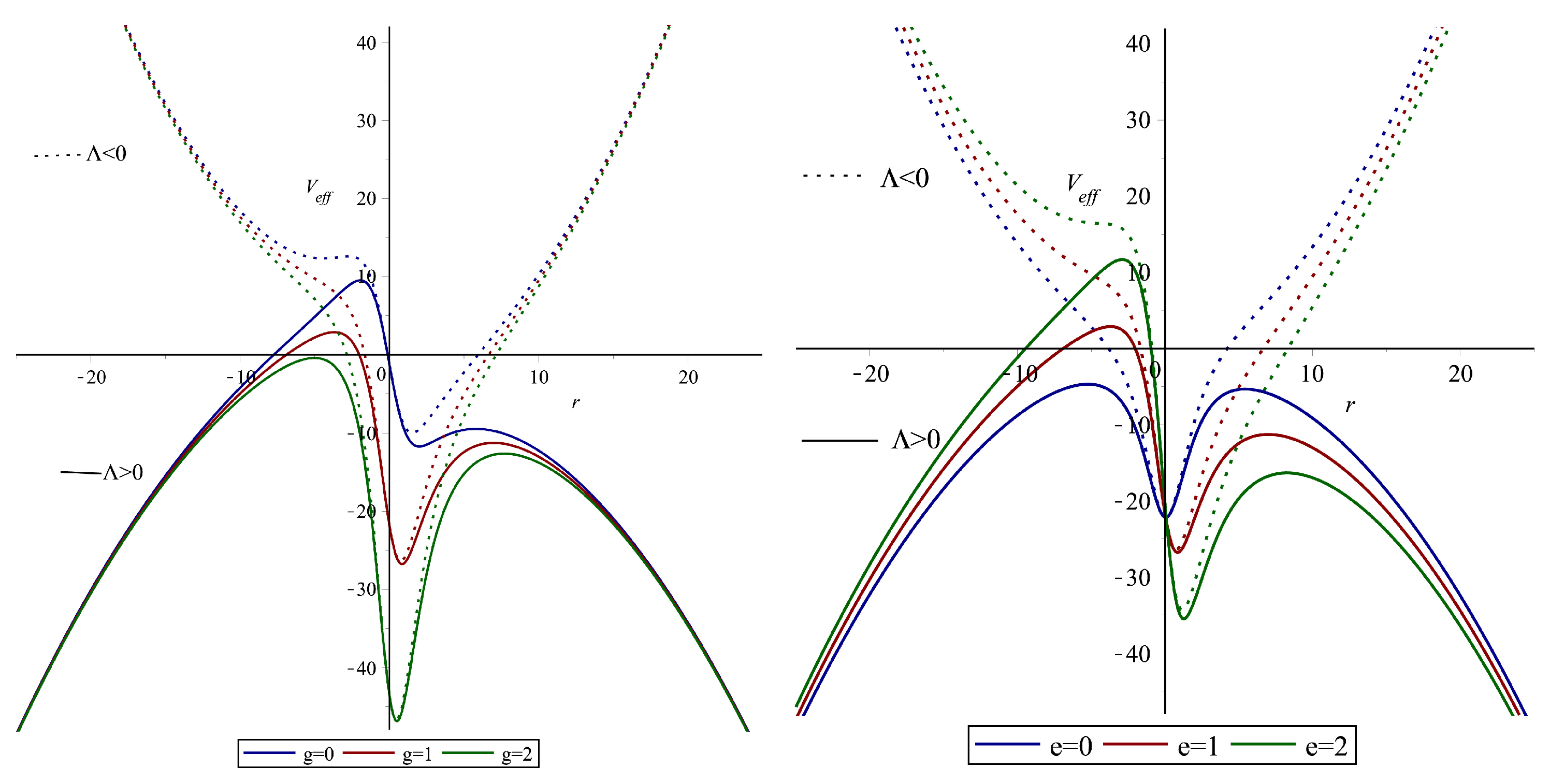 Symmetry 17 00042 g002