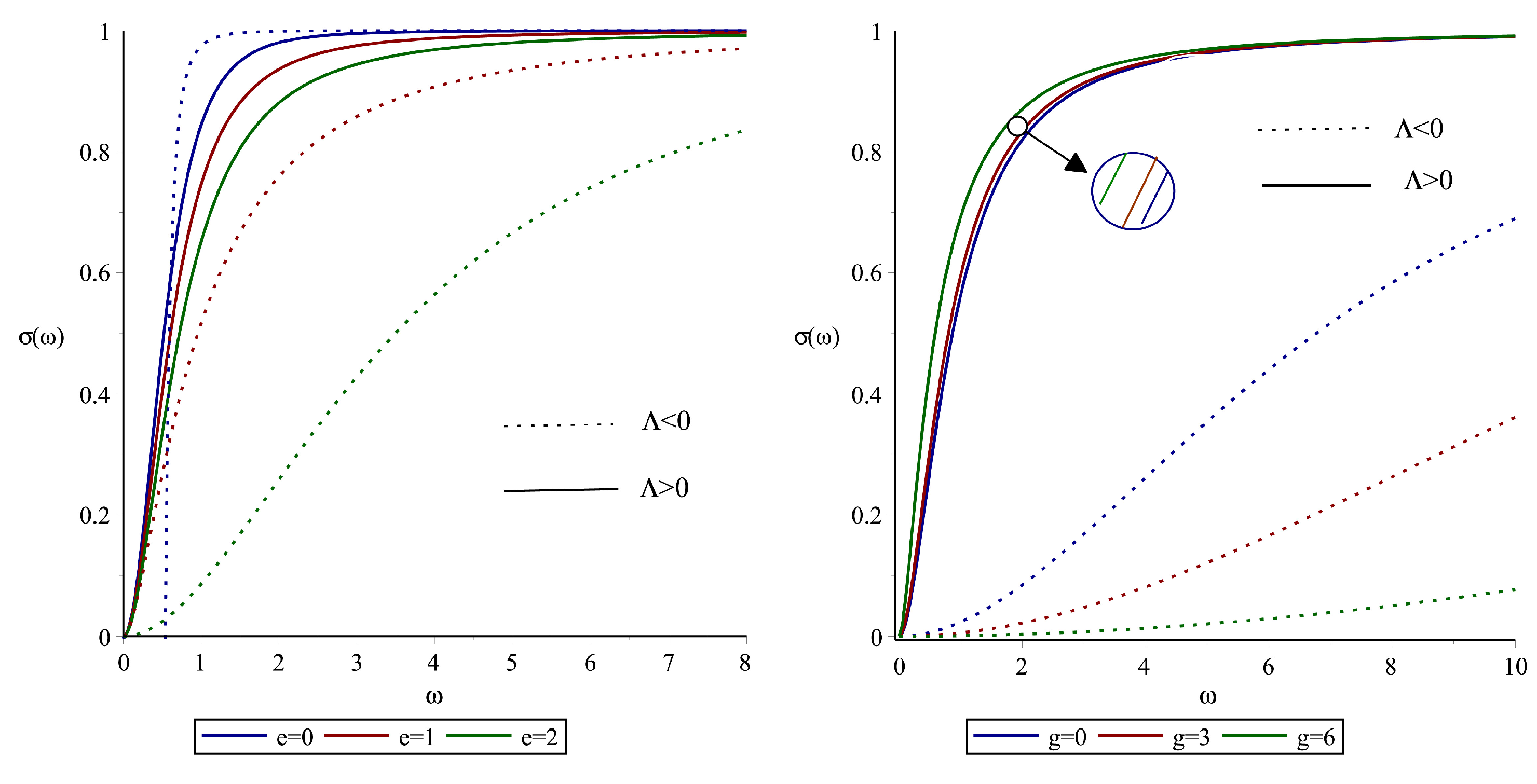 Symmetry 17 00042 g004