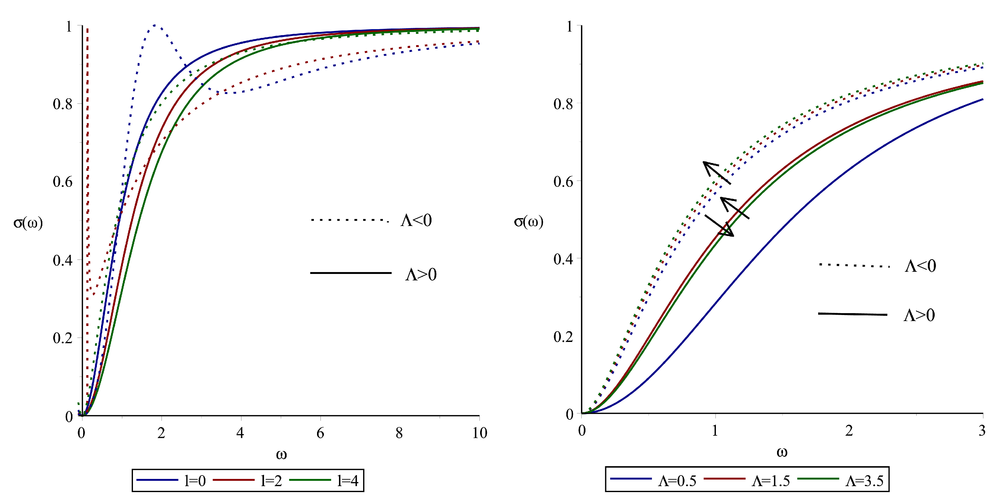 Symmetry 17 00042 g005