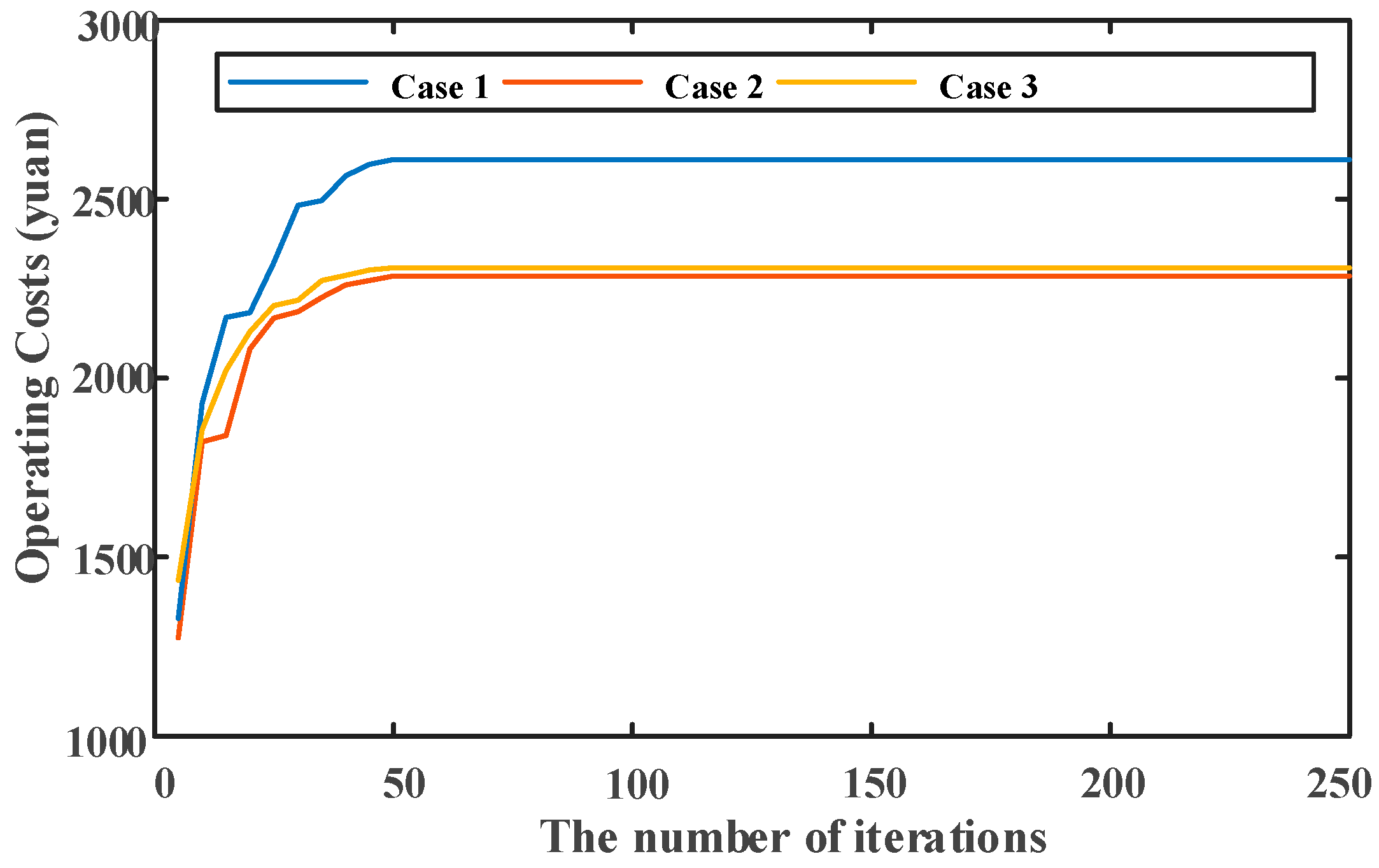 Symmetry 17 00043 g002