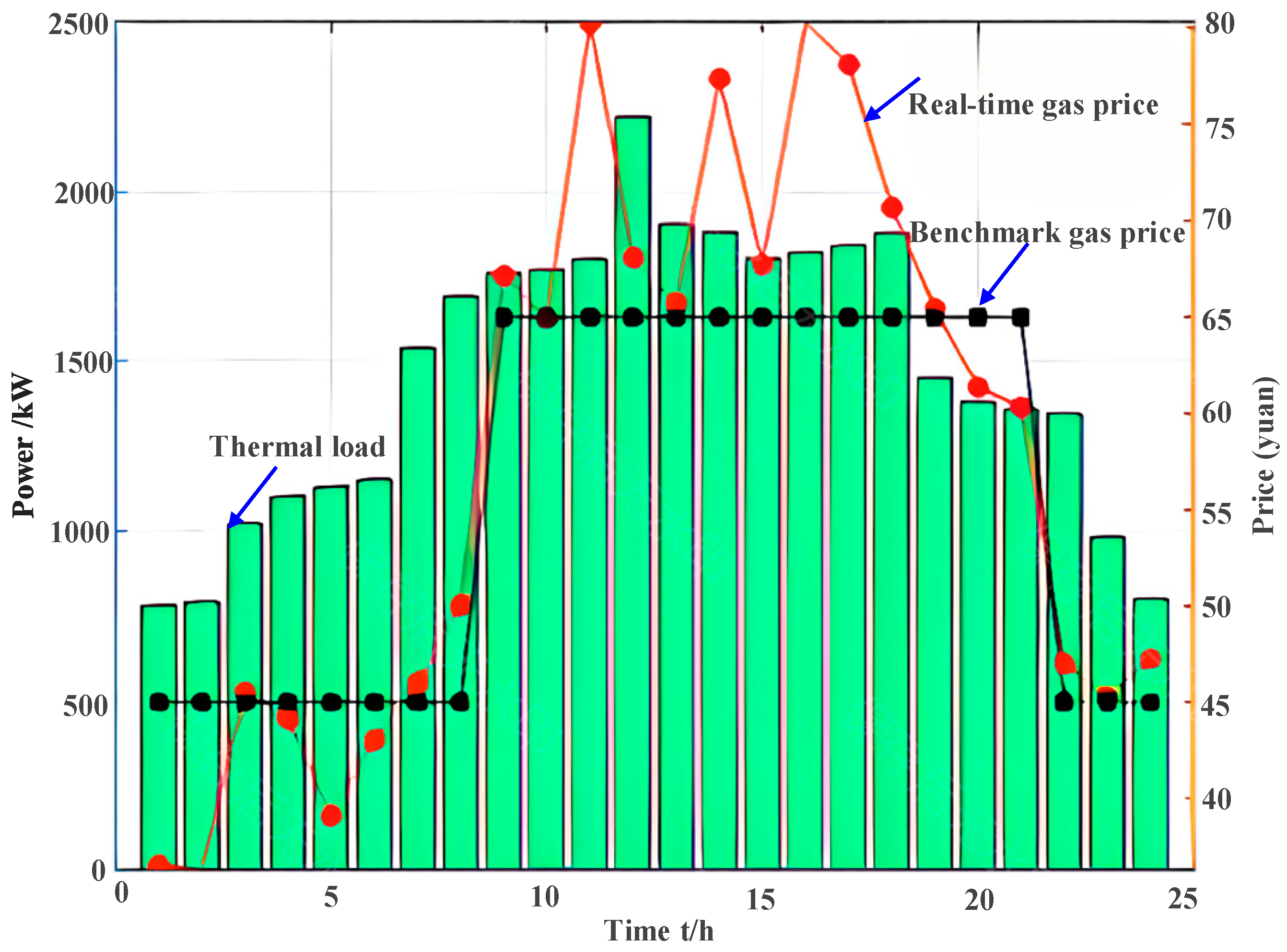 Symmetry 17 00043 g003