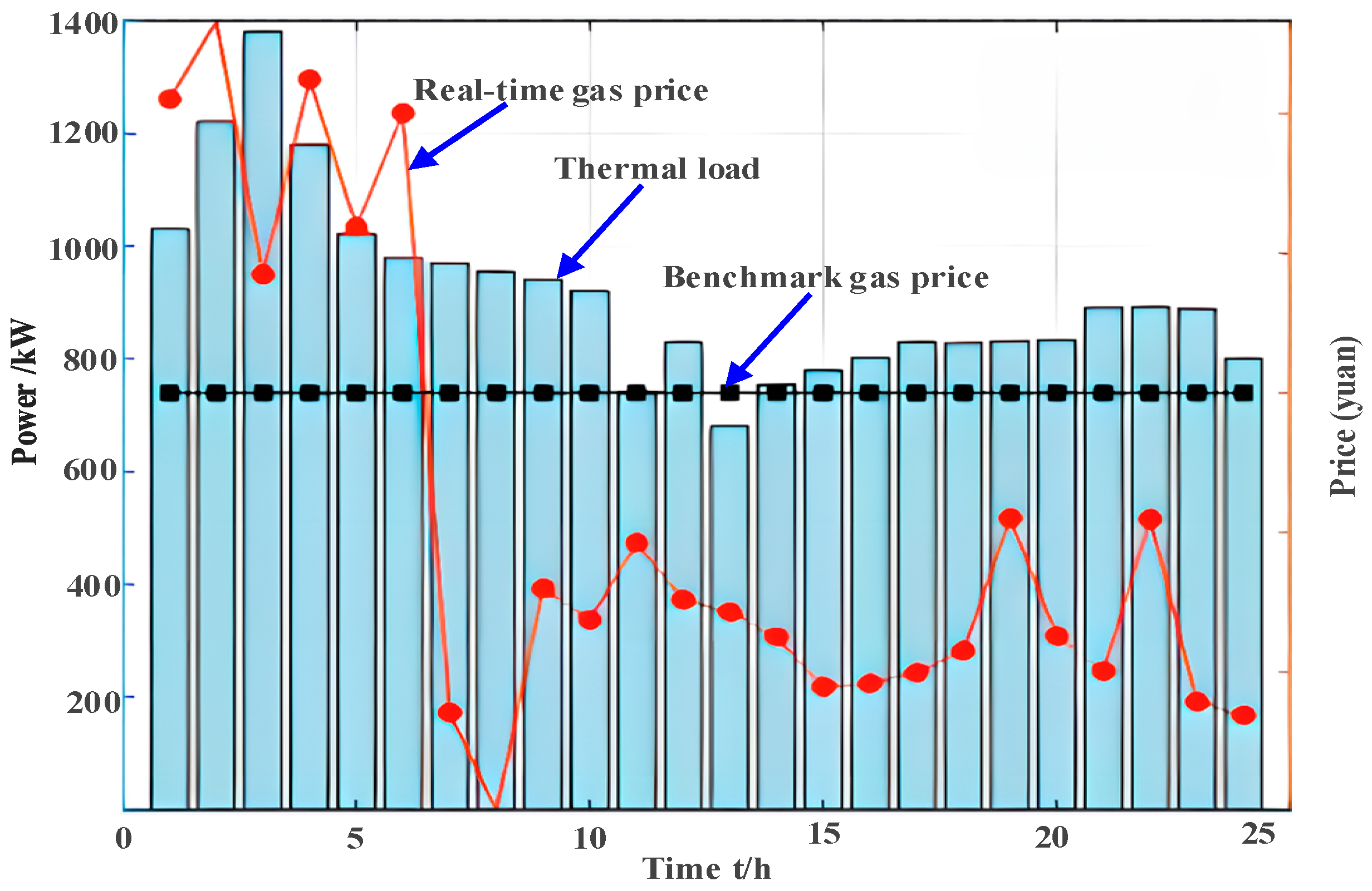 Symmetry 17 00043 g004