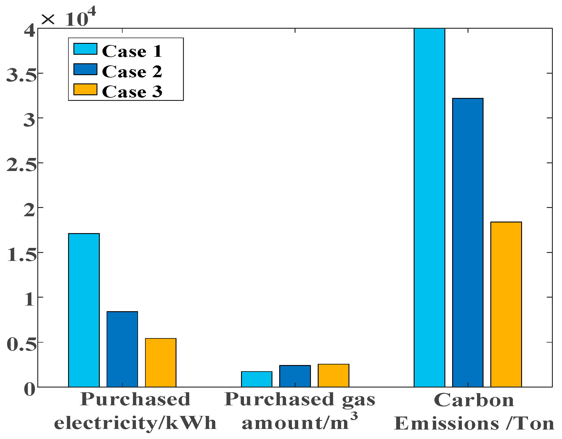 Symmetry 17 00043 g006