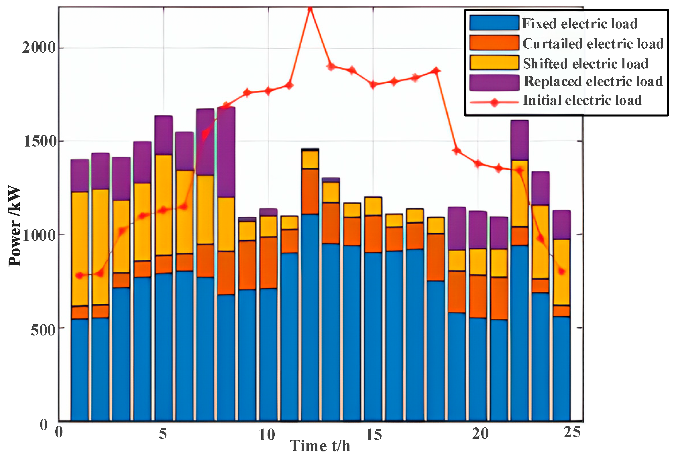 Symmetry 17 00043 g007