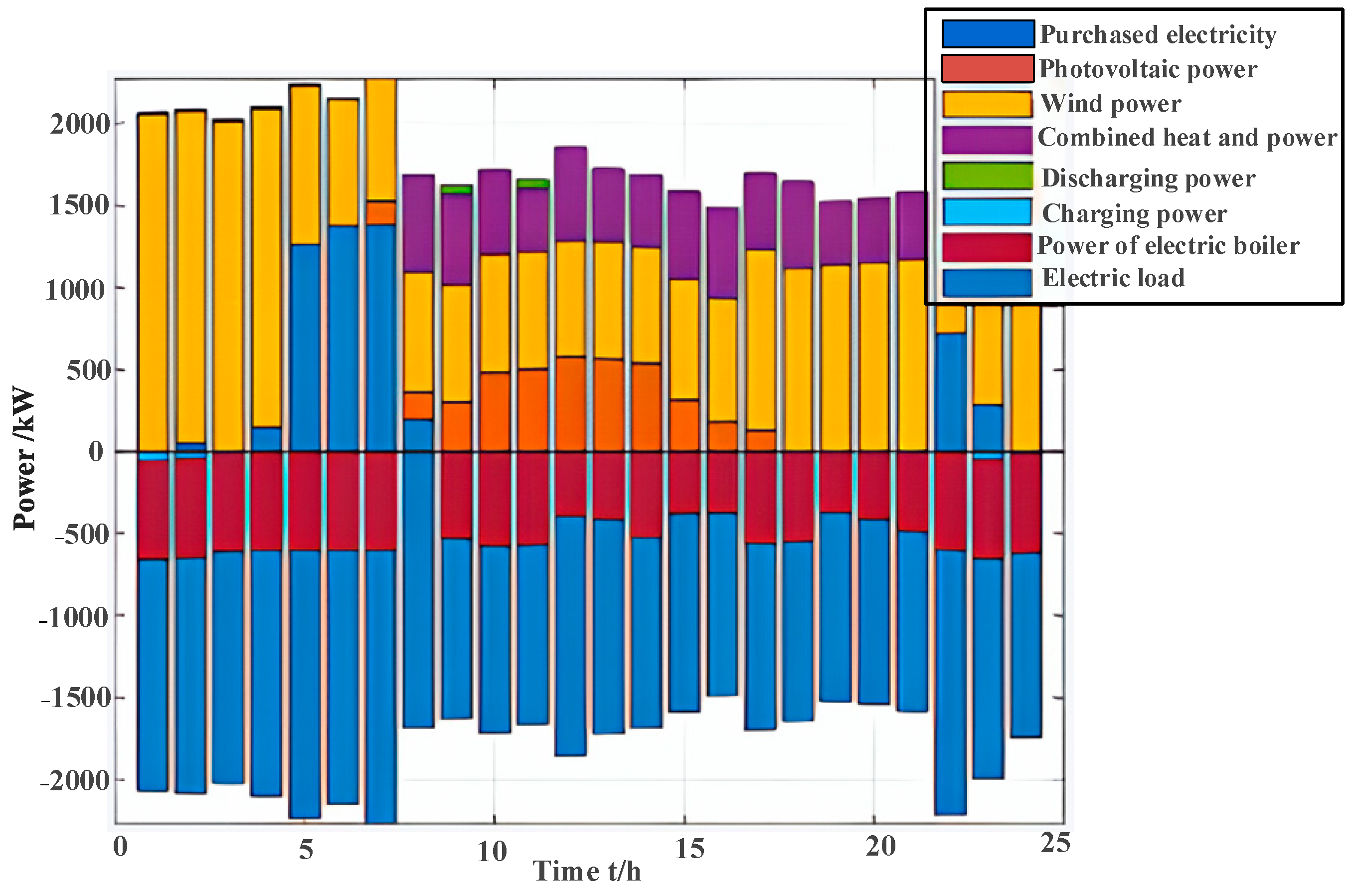 Symmetry 17 00043 g008