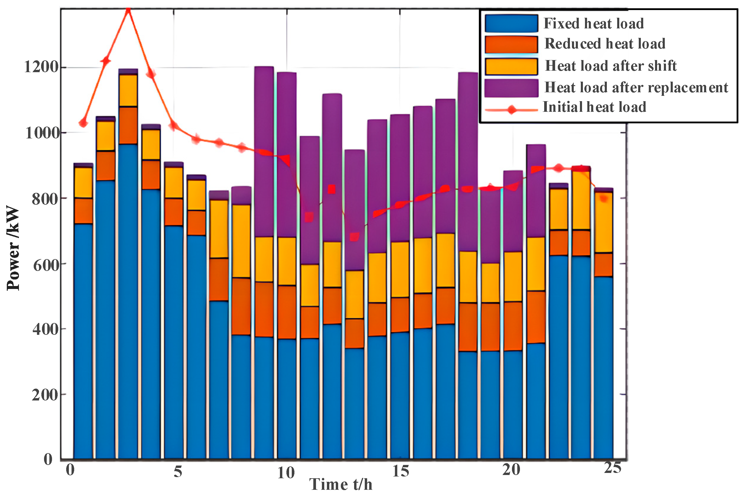 Symmetry 17 00043 g009