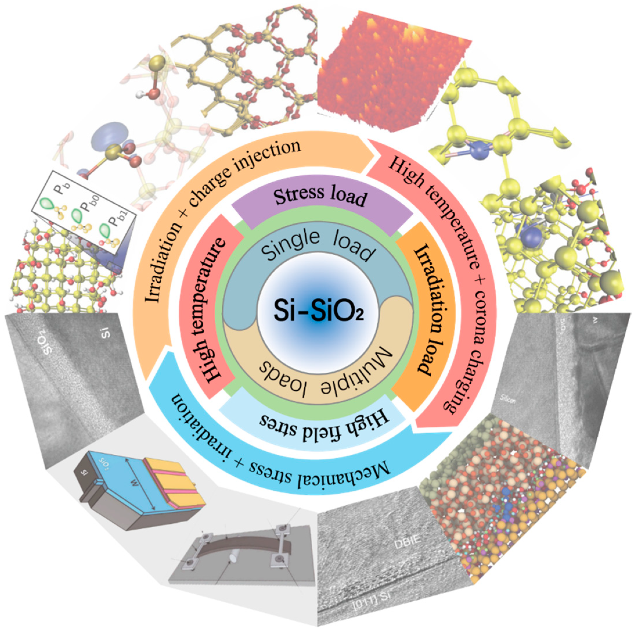 Symmetry 17 00046 g001