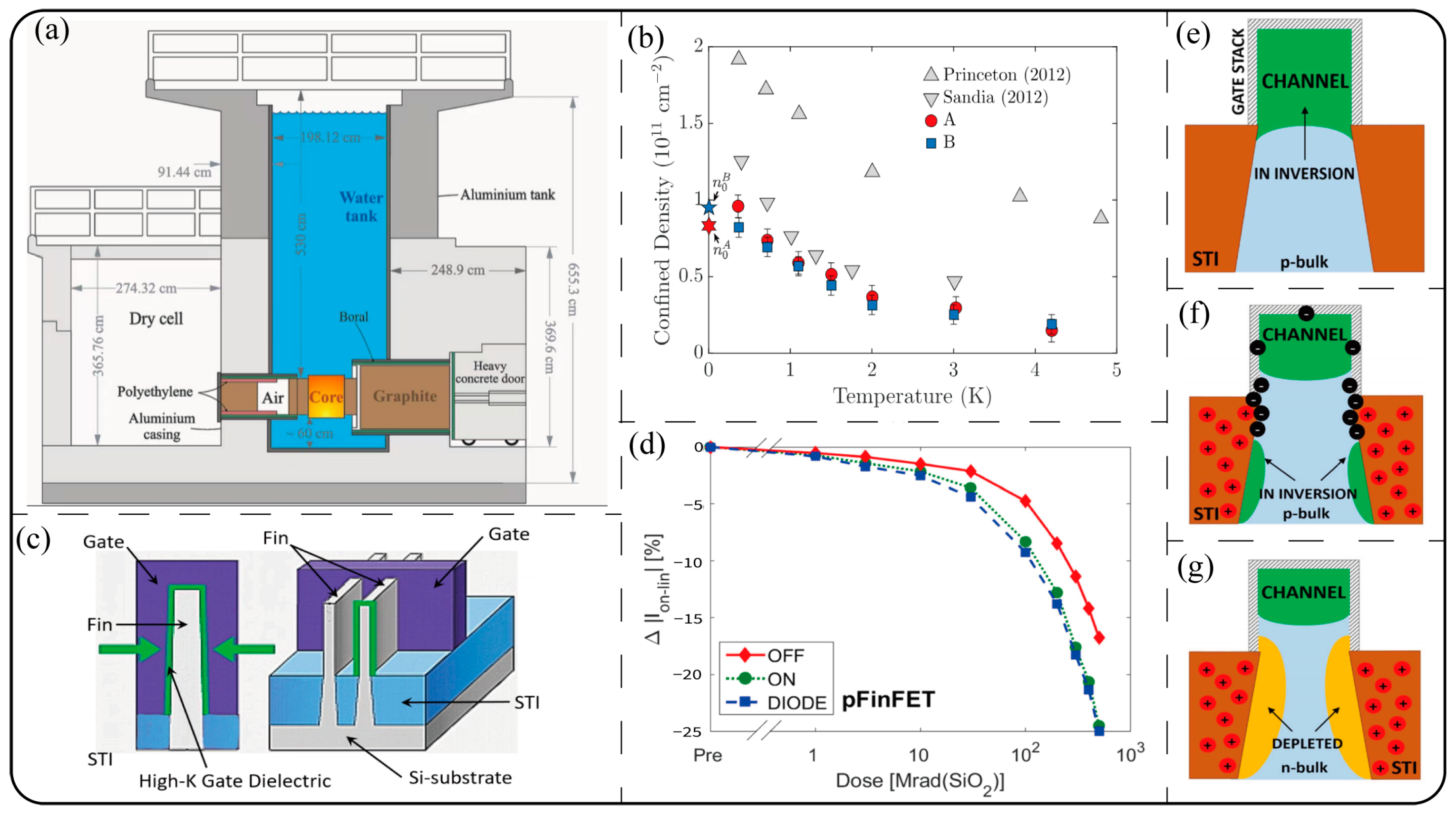 Symmetry 17 00046 g006