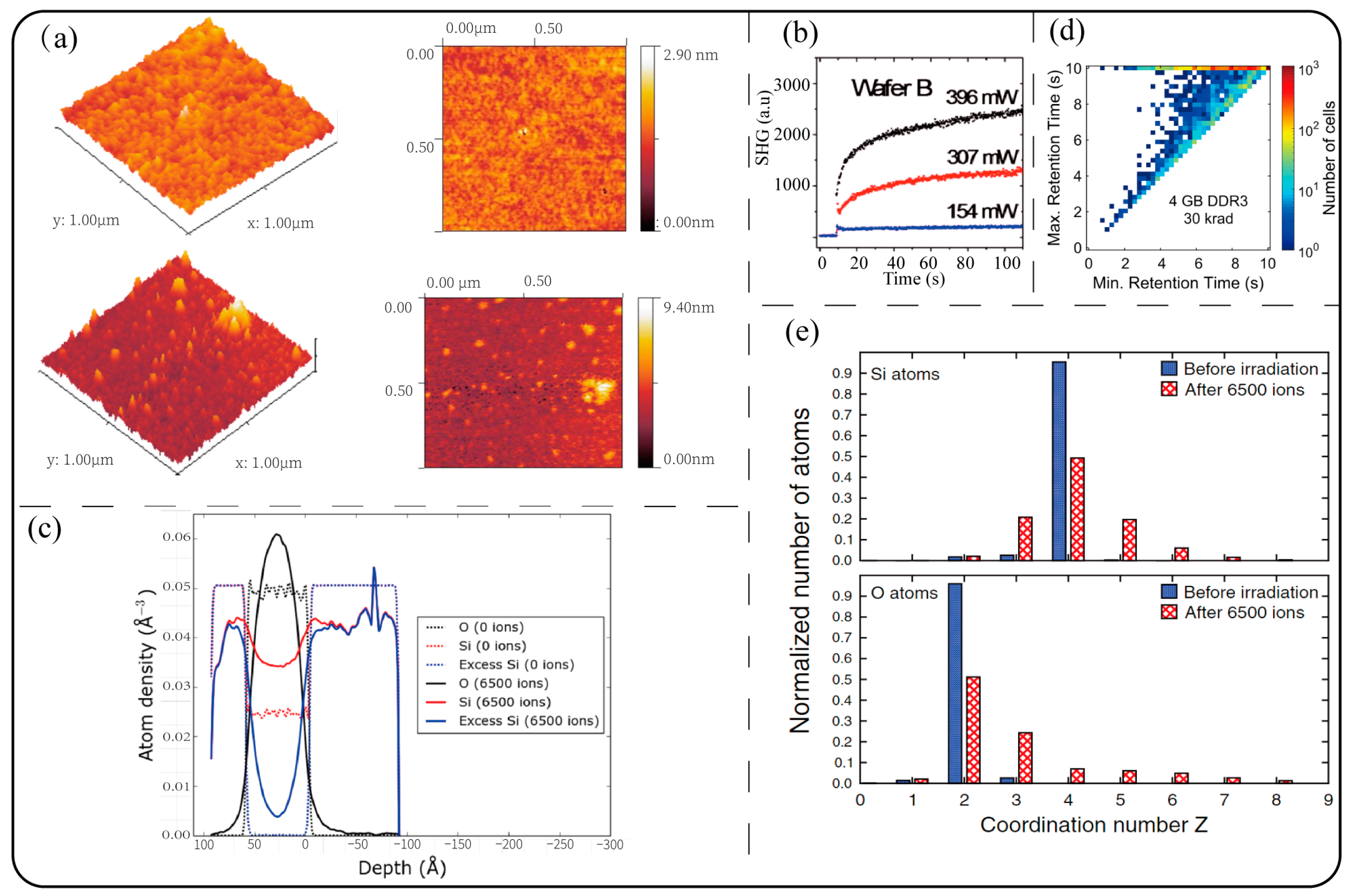 Symmetry 17 00046 g007