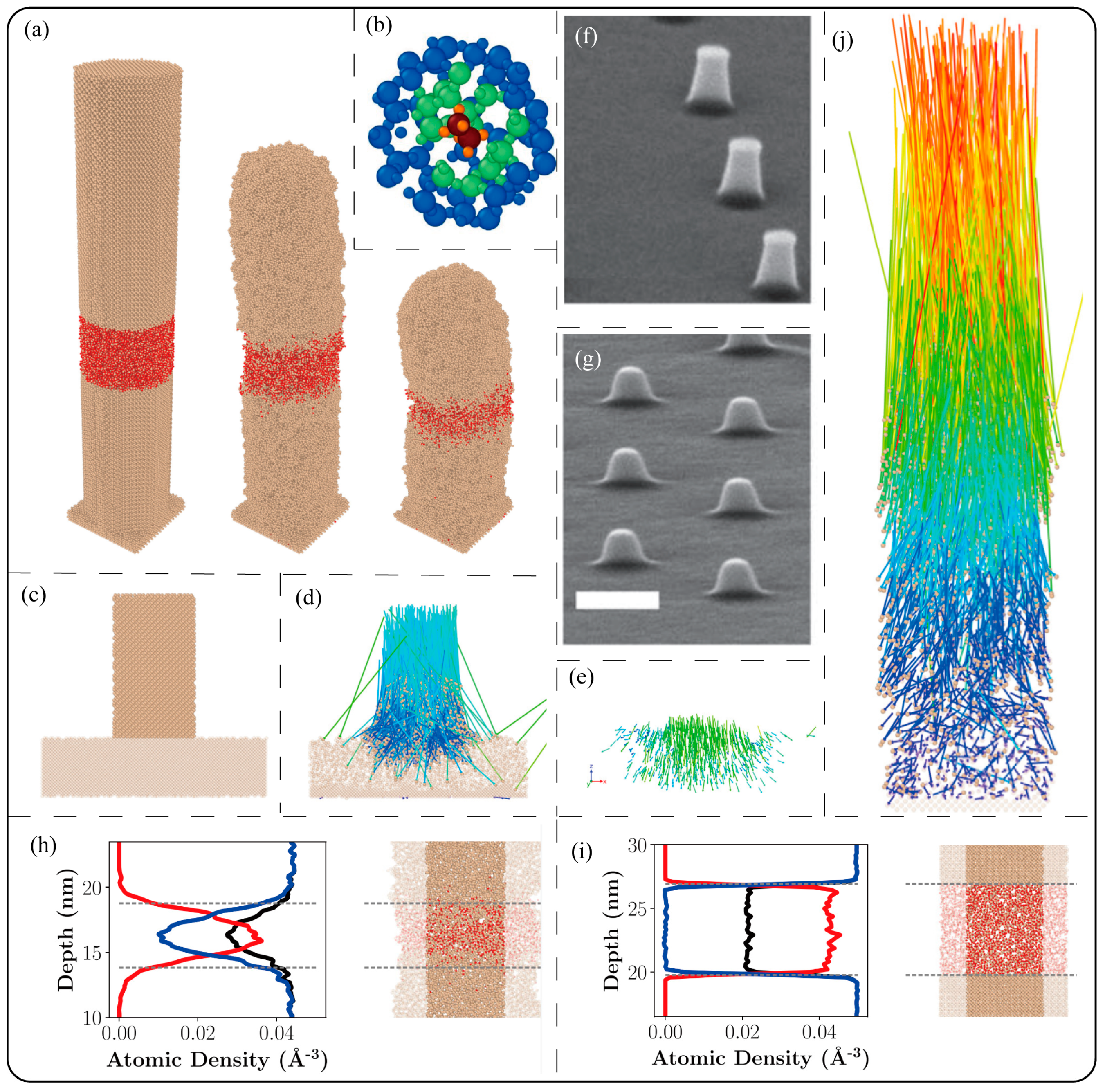 Symmetry 17 00046 g008