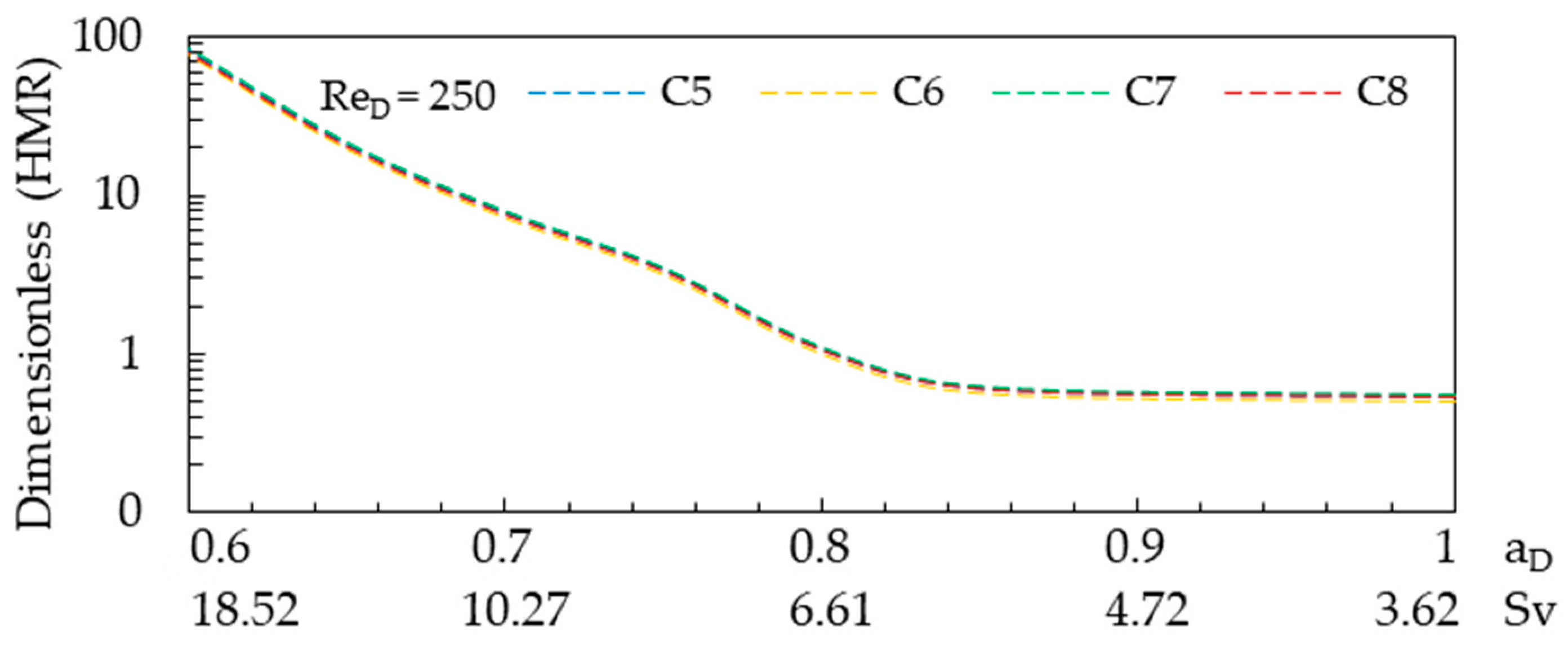 Symmetry 17 00048 g003b
