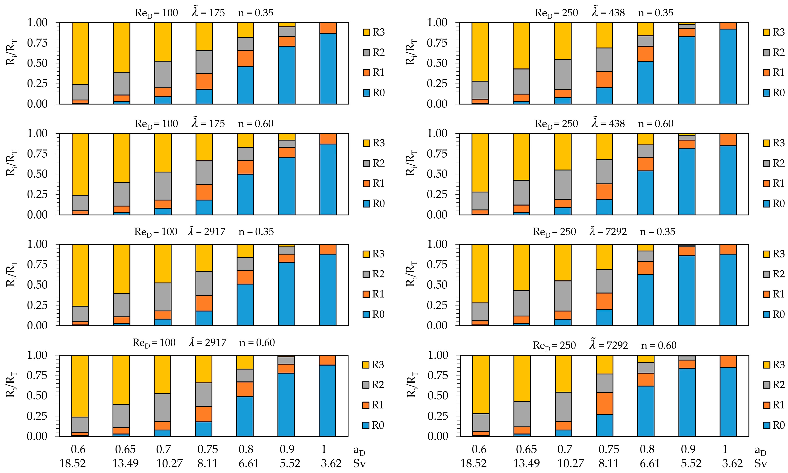 Symmetry 17 00048 g006