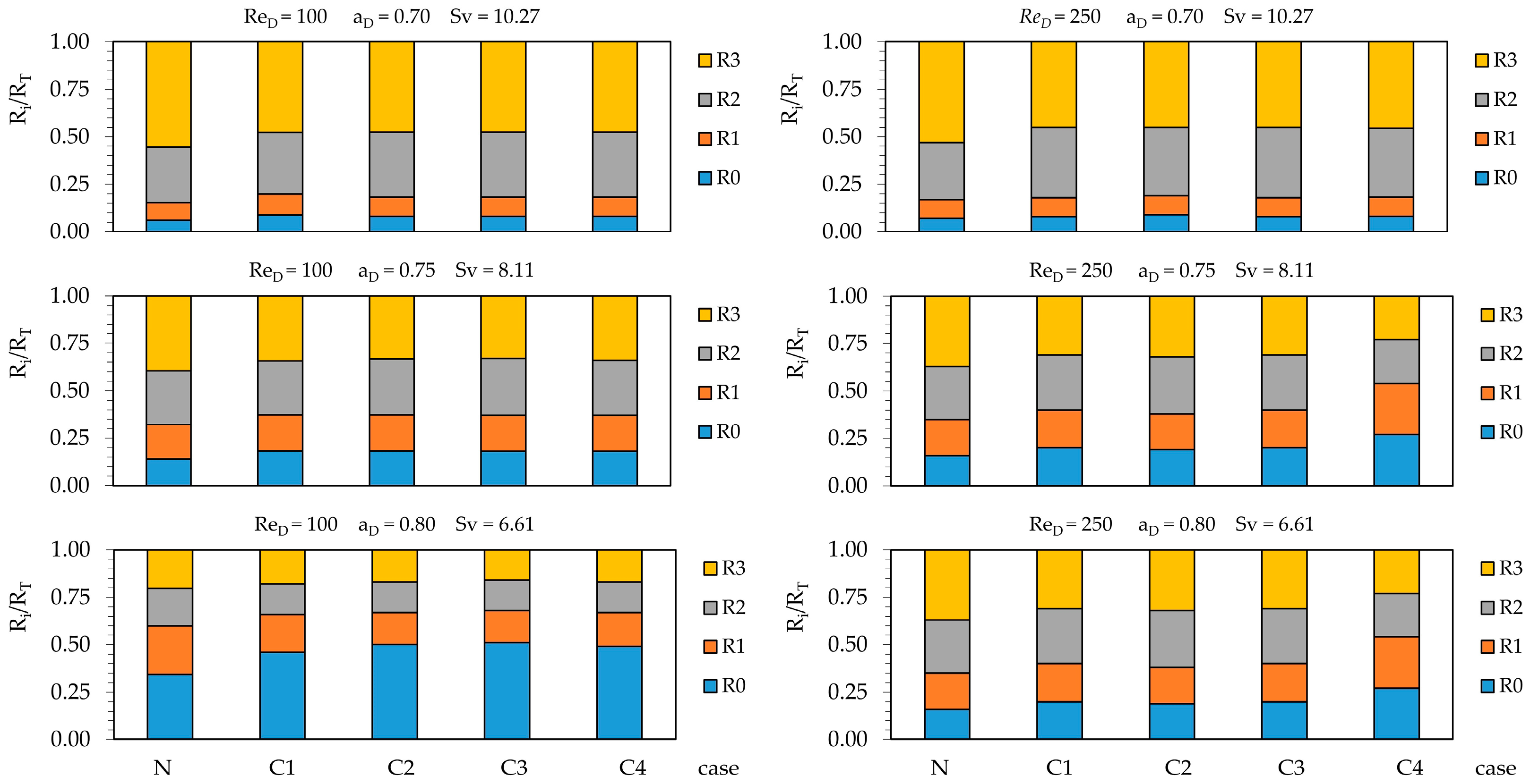Symmetry 17 00048 g007