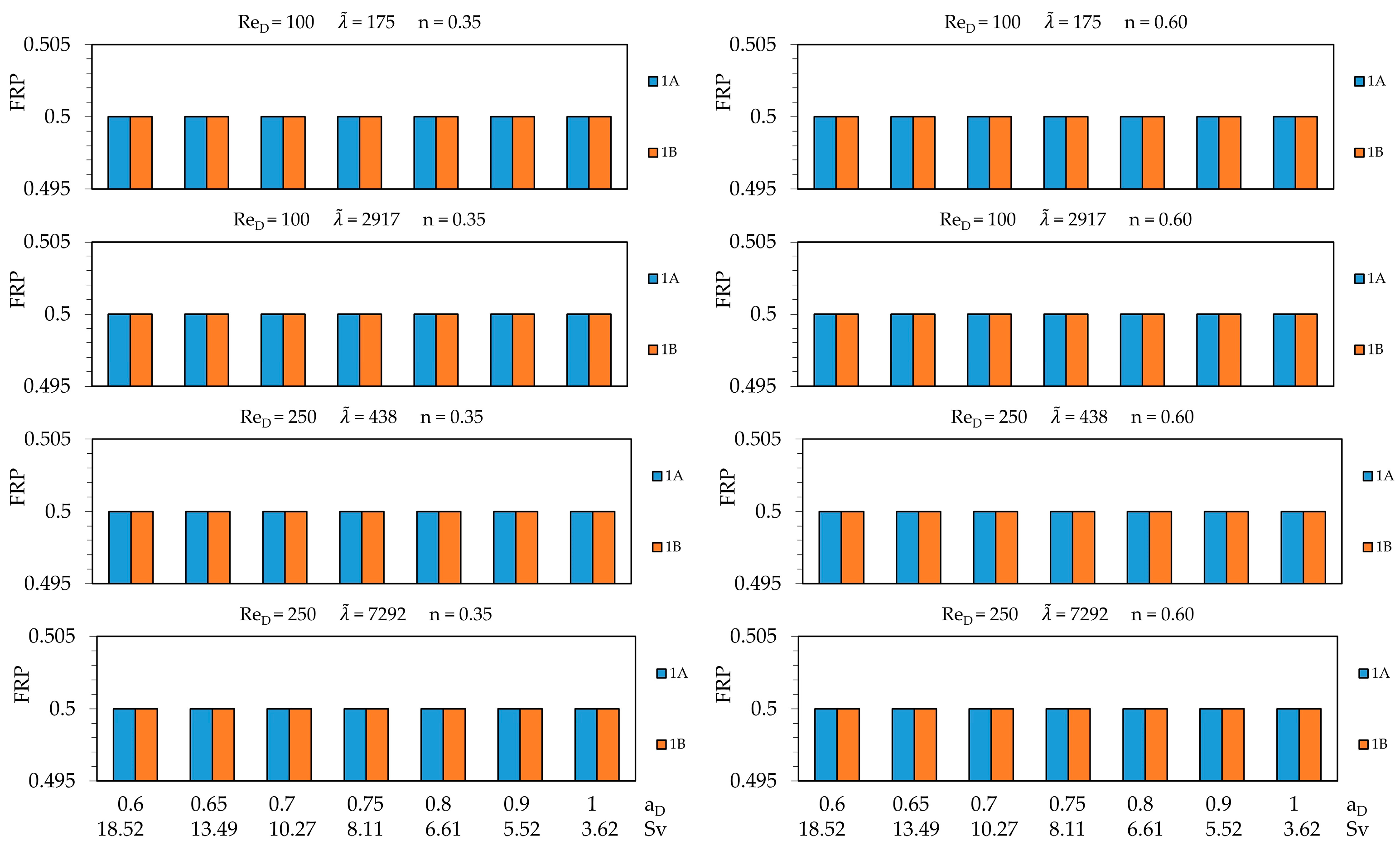 Symmetry 17 00048 g008