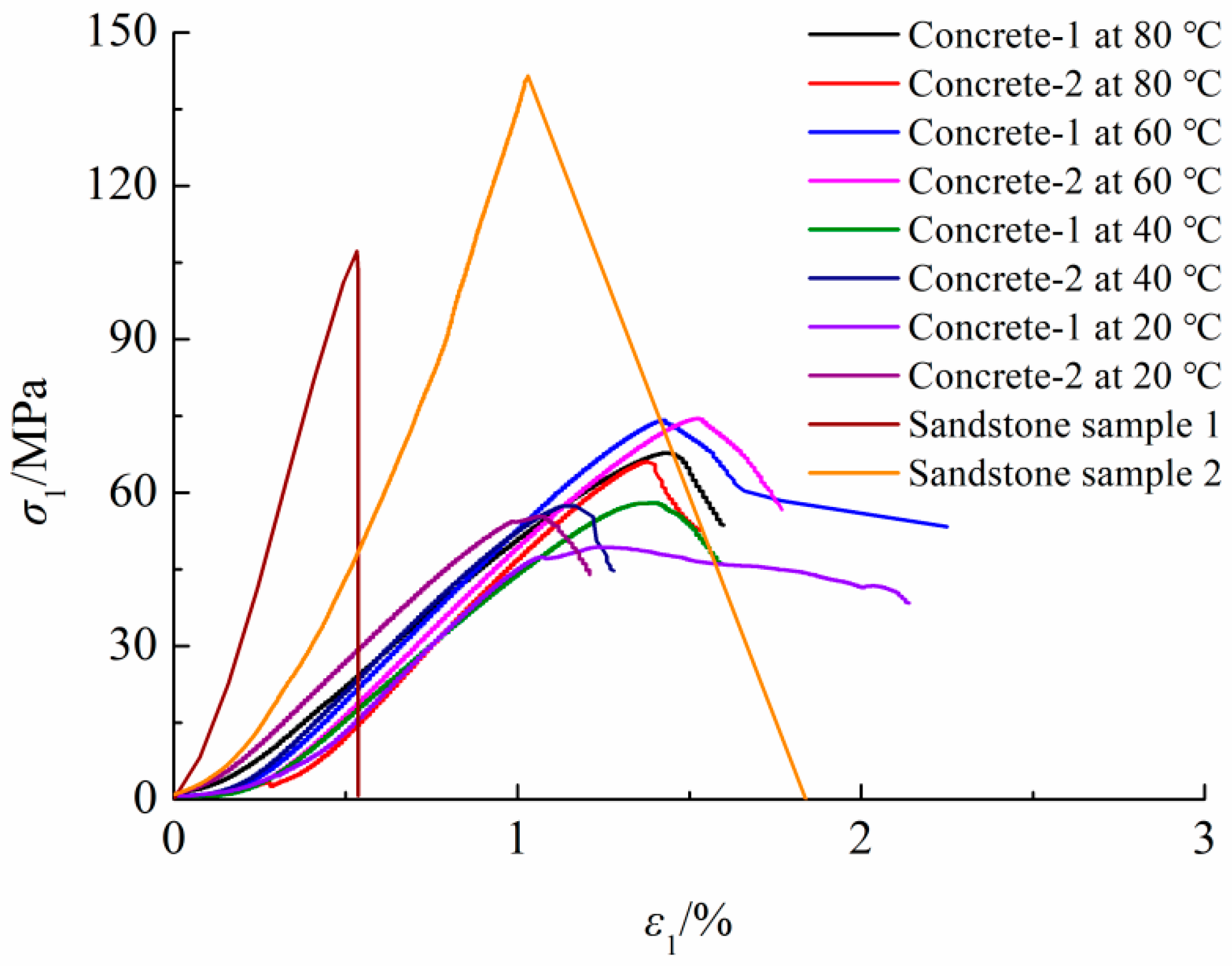 Symmetry 17 00052 g001