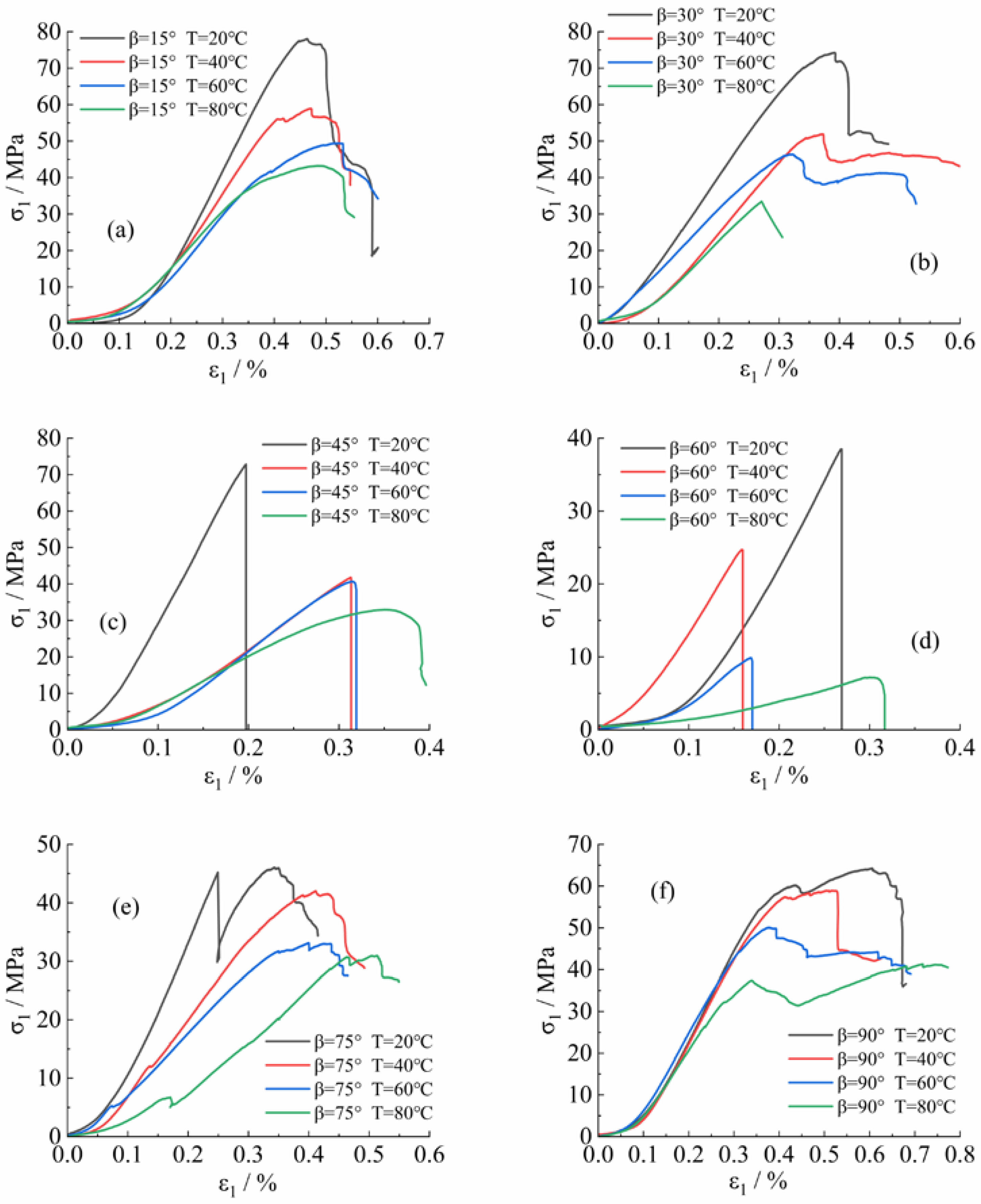 Symmetry 17 00052 g003