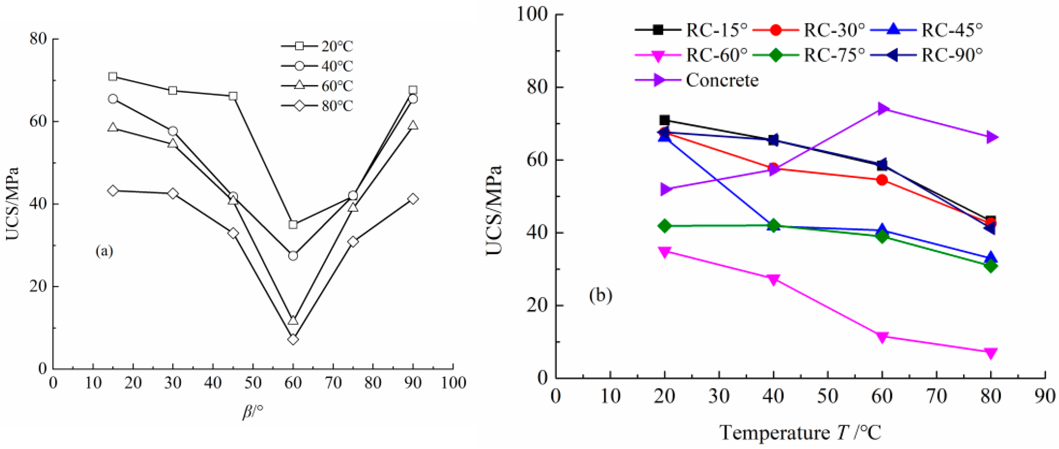 Symmetry 17 00052 g004