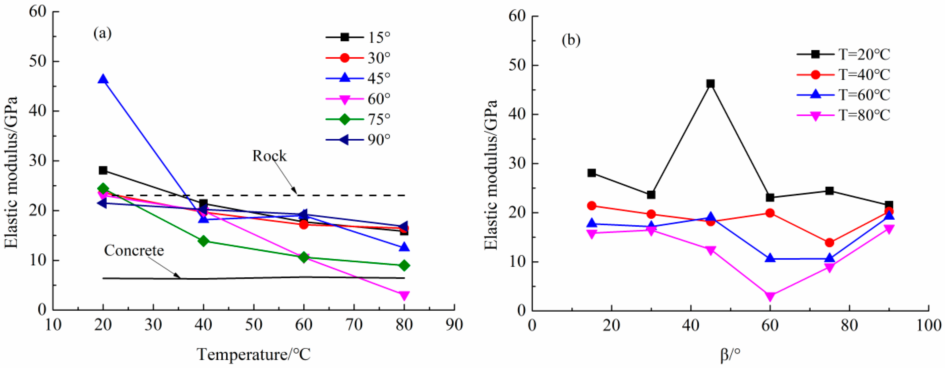 Symmetry 17 00052 g005
