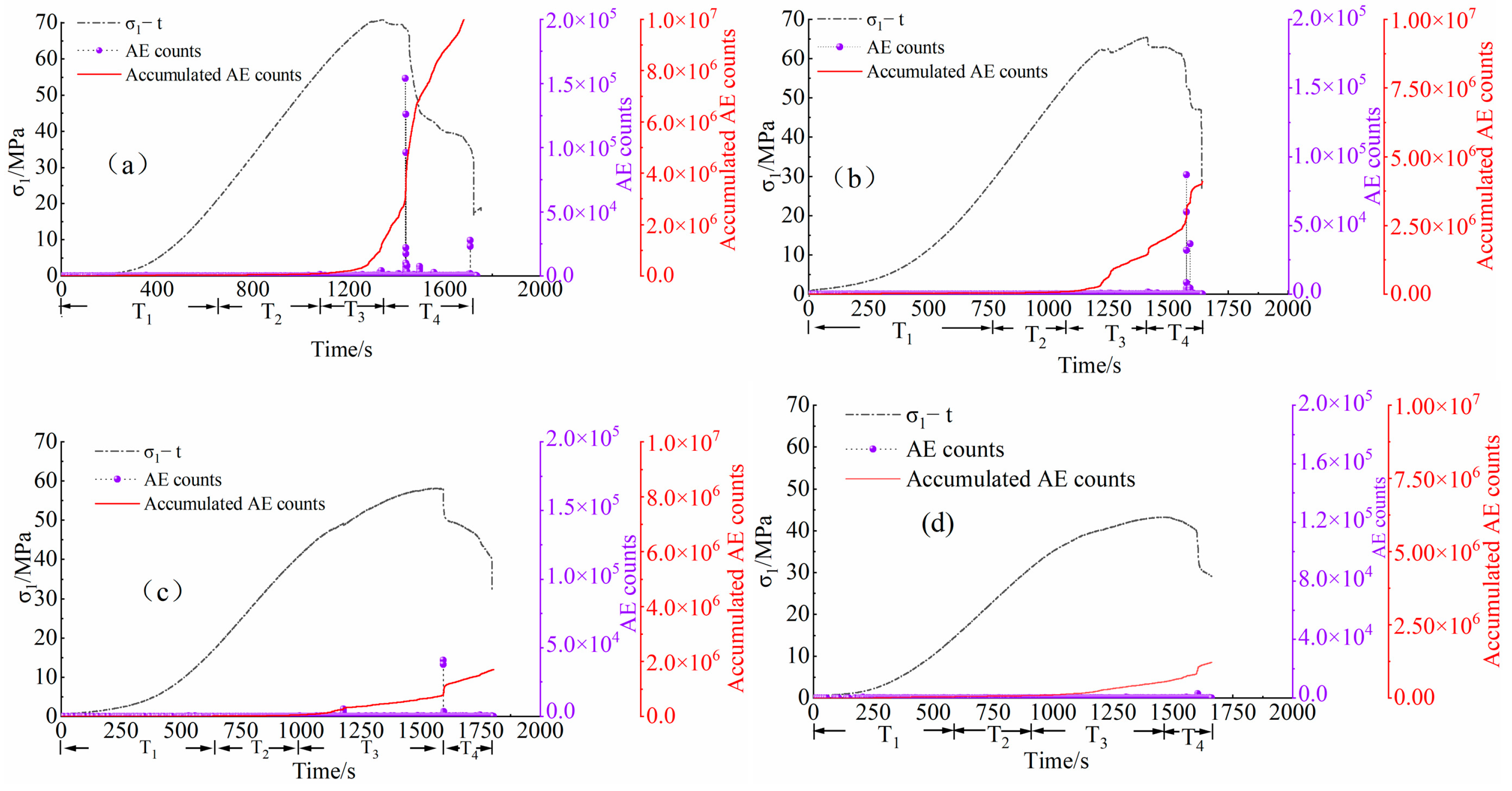 Symmetry 17 00052 g008a