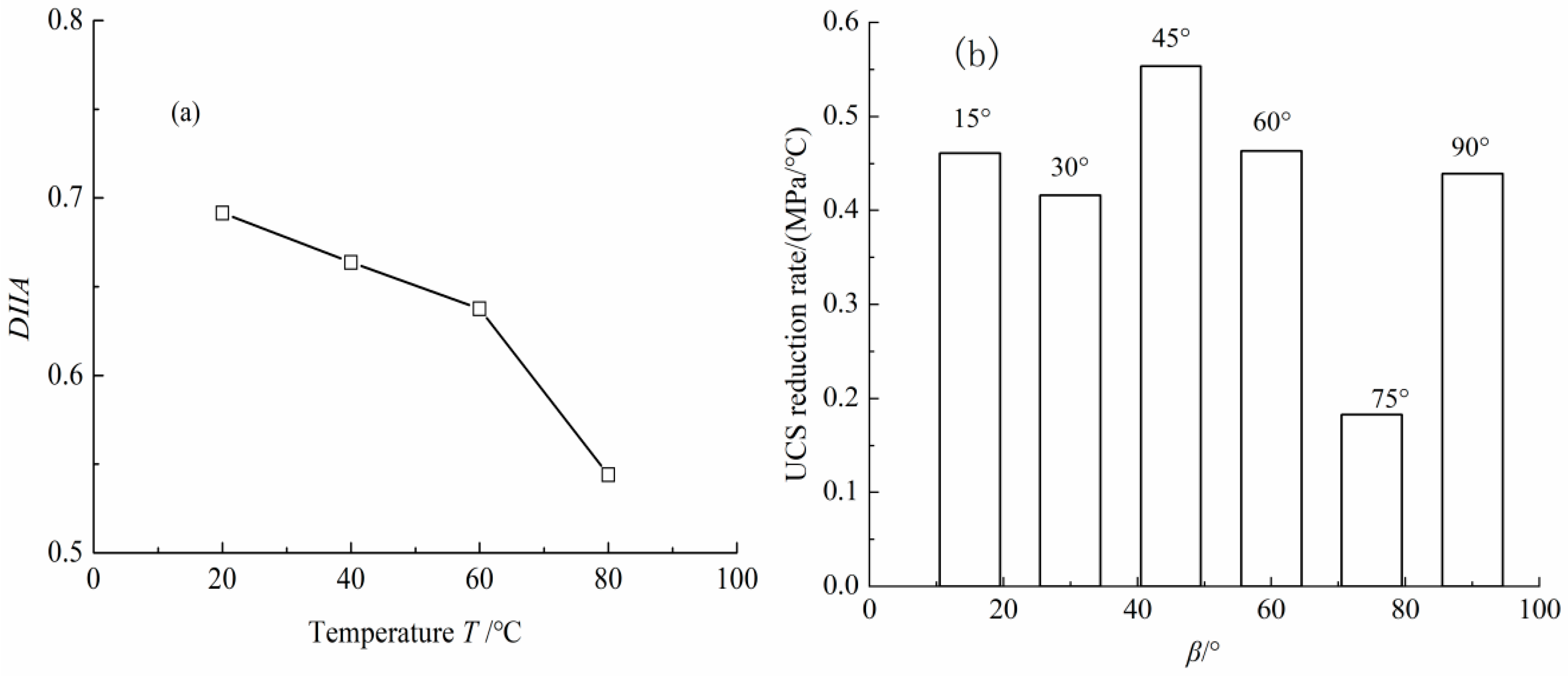 Symmetry 17 00052 g011